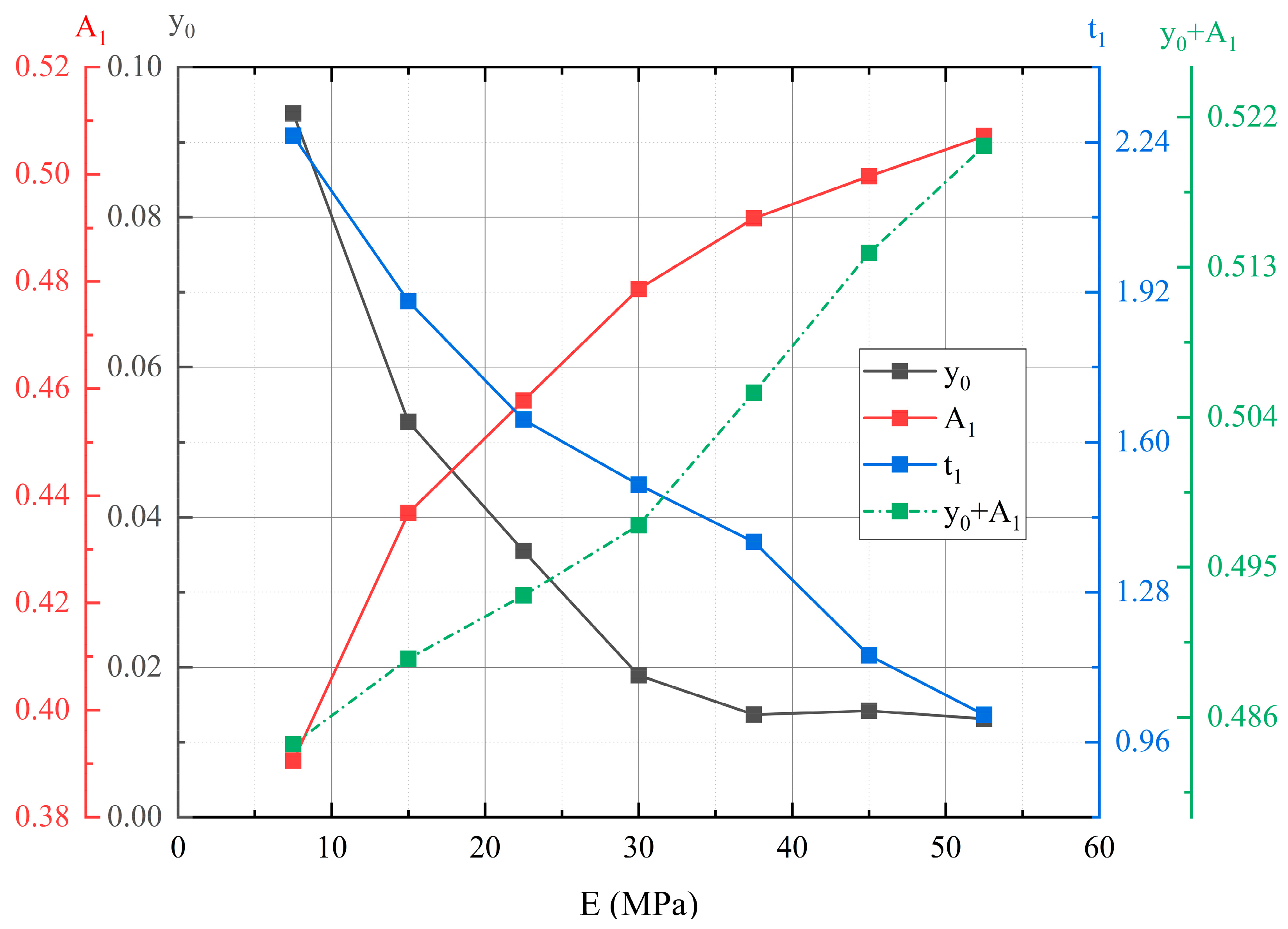 Sustainability 14 16071 g016