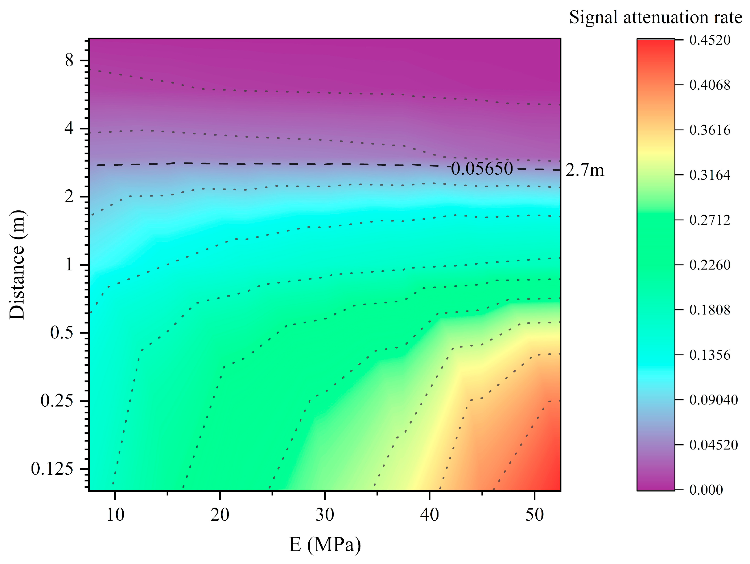 Sustainability 14 16071 g017