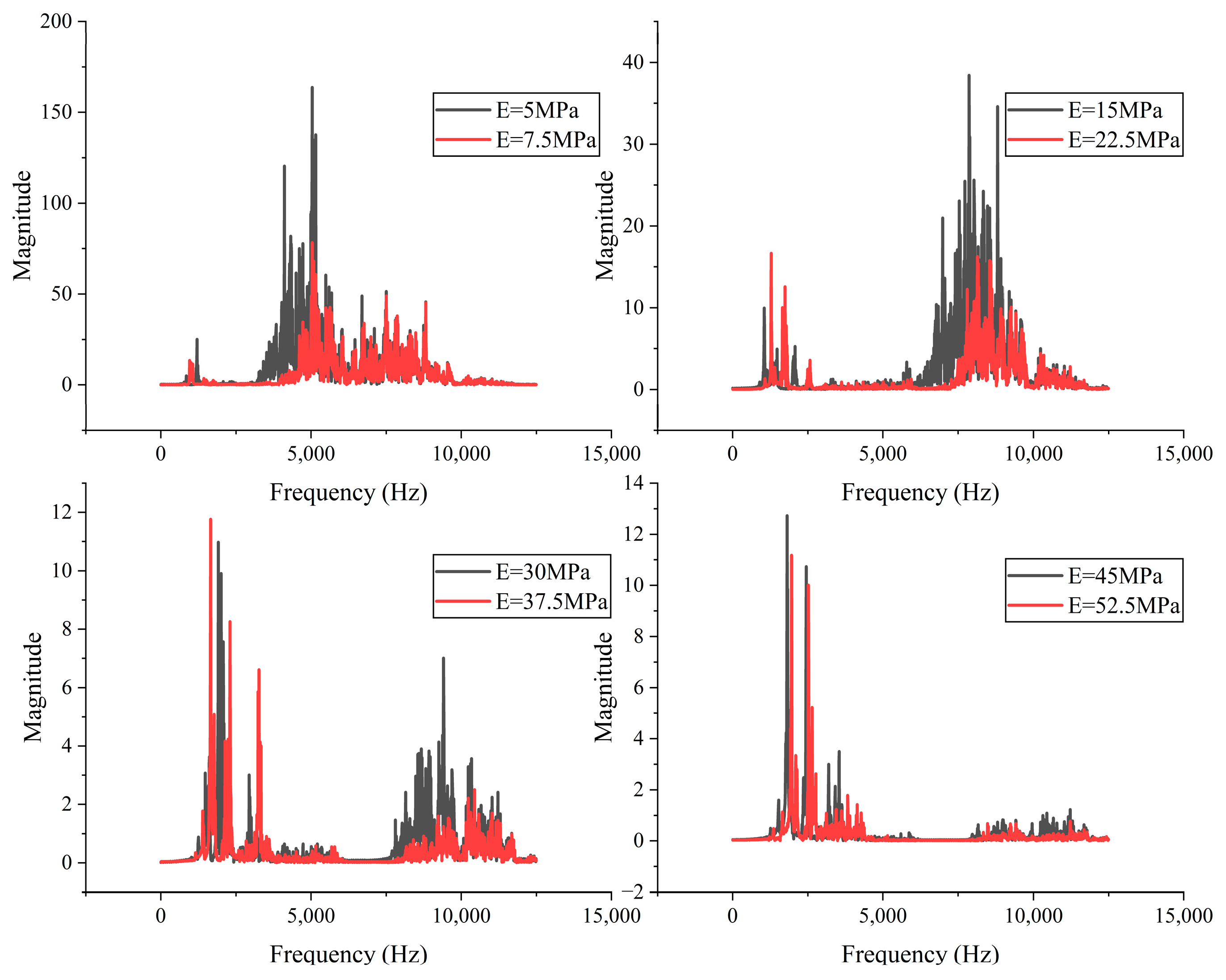 Sustainability 14 16071 g018