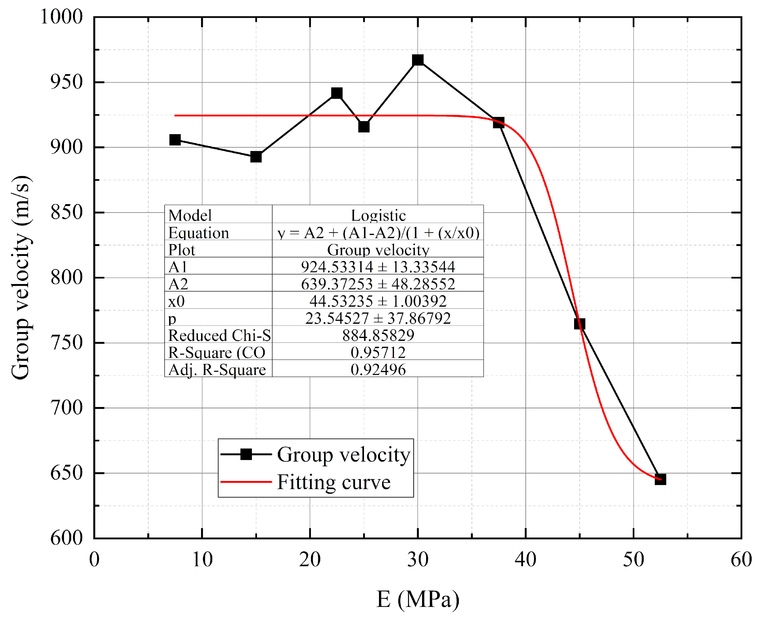 Sustainability 14 16071 g020