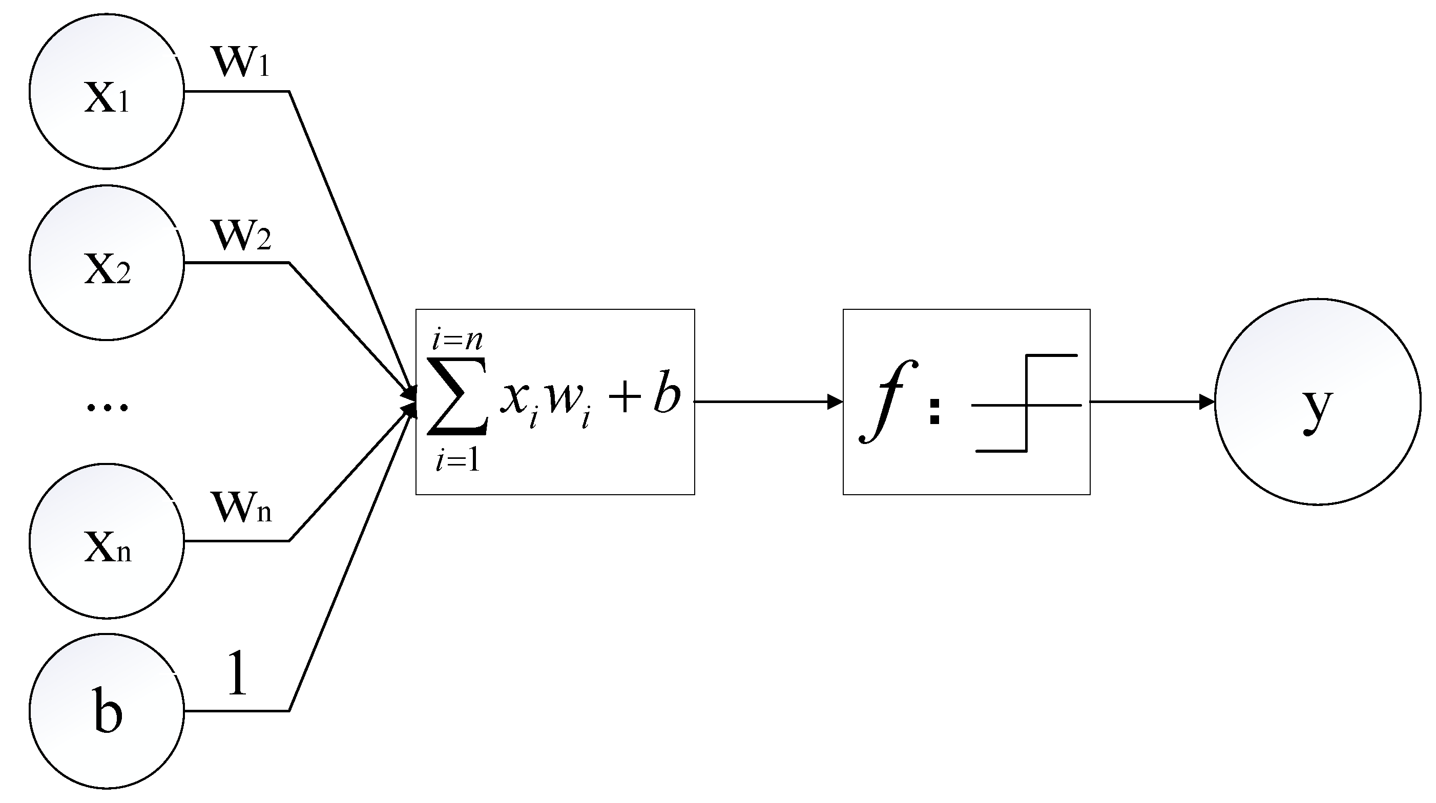 Sustainability 14 16072 g009 Sustainability 14 16072 g009