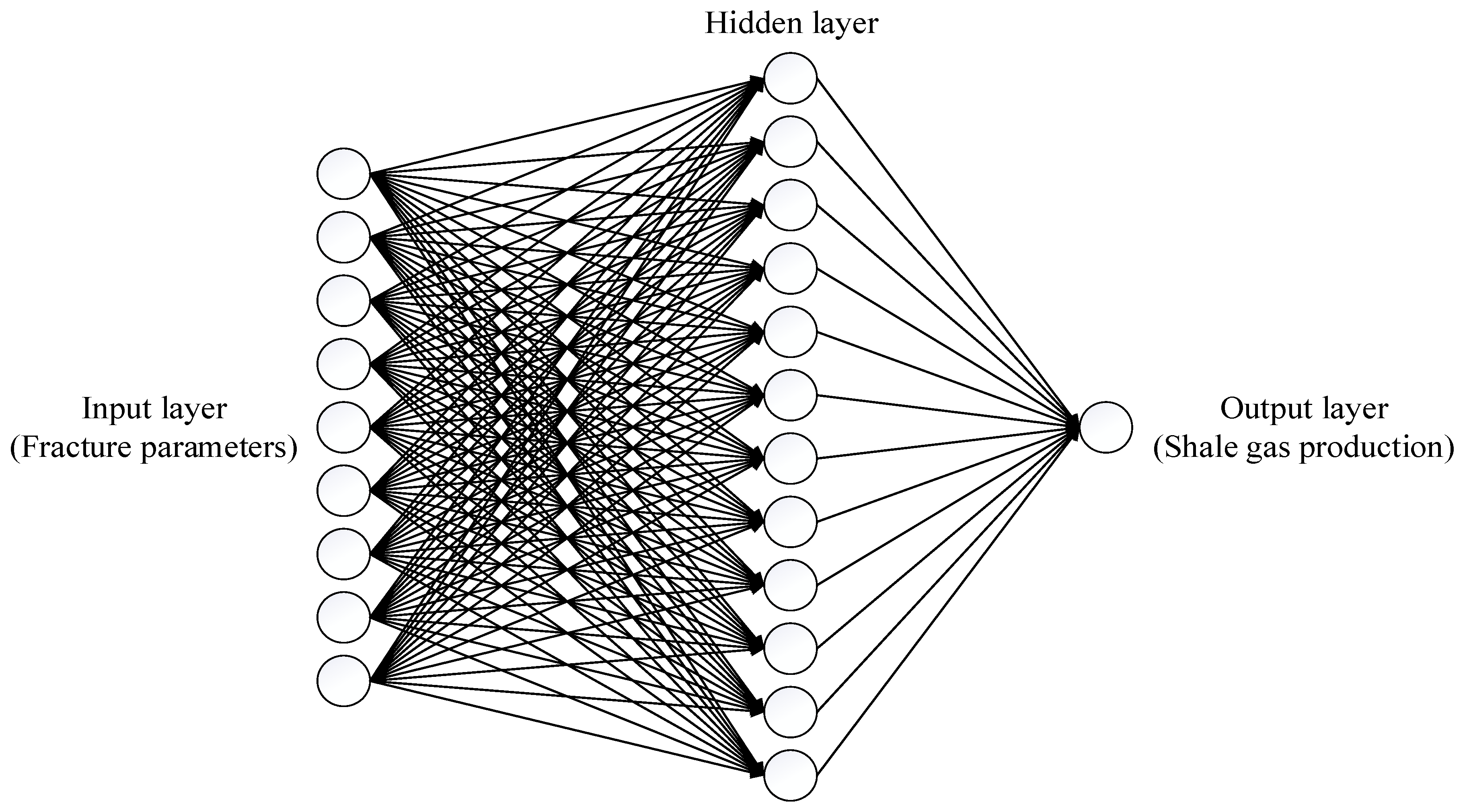 Sustainability 14 16072 g010 Sustainability 14 16072 g010