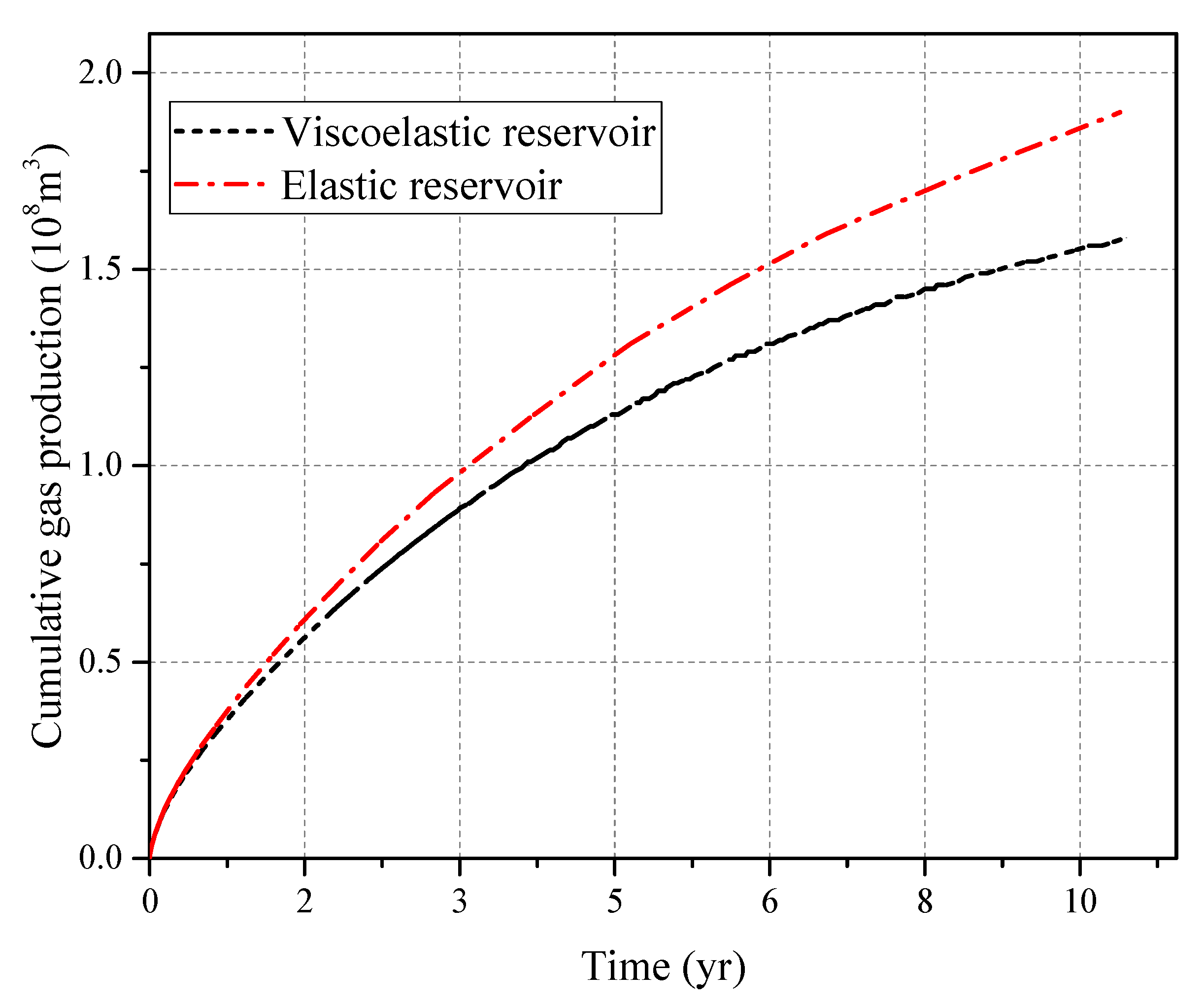 Sustainability 14 16072 g011 Sustainability 14 16072 g011