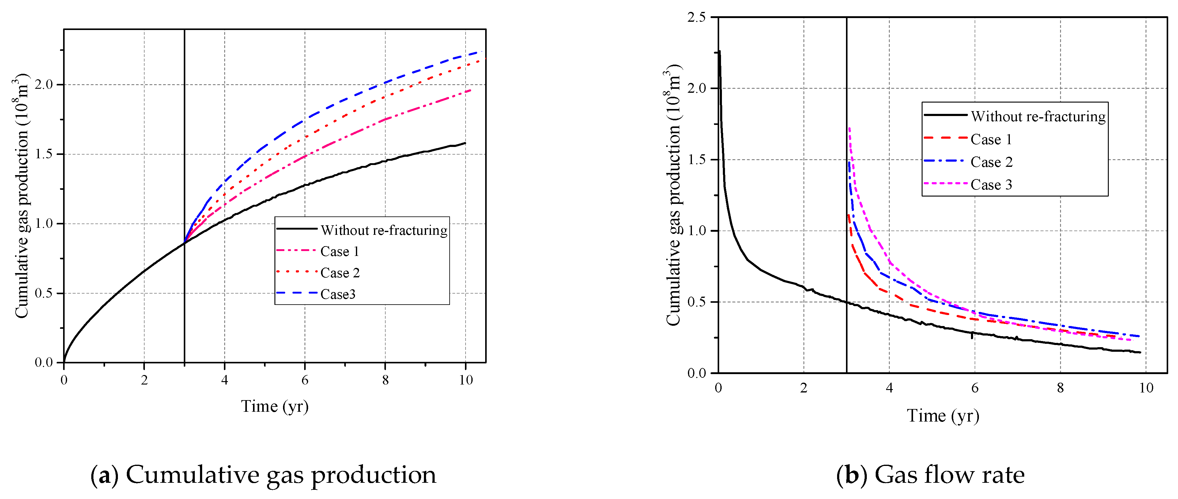 Sustainability 14 16072 g013 Sustainability 14 16072 g013