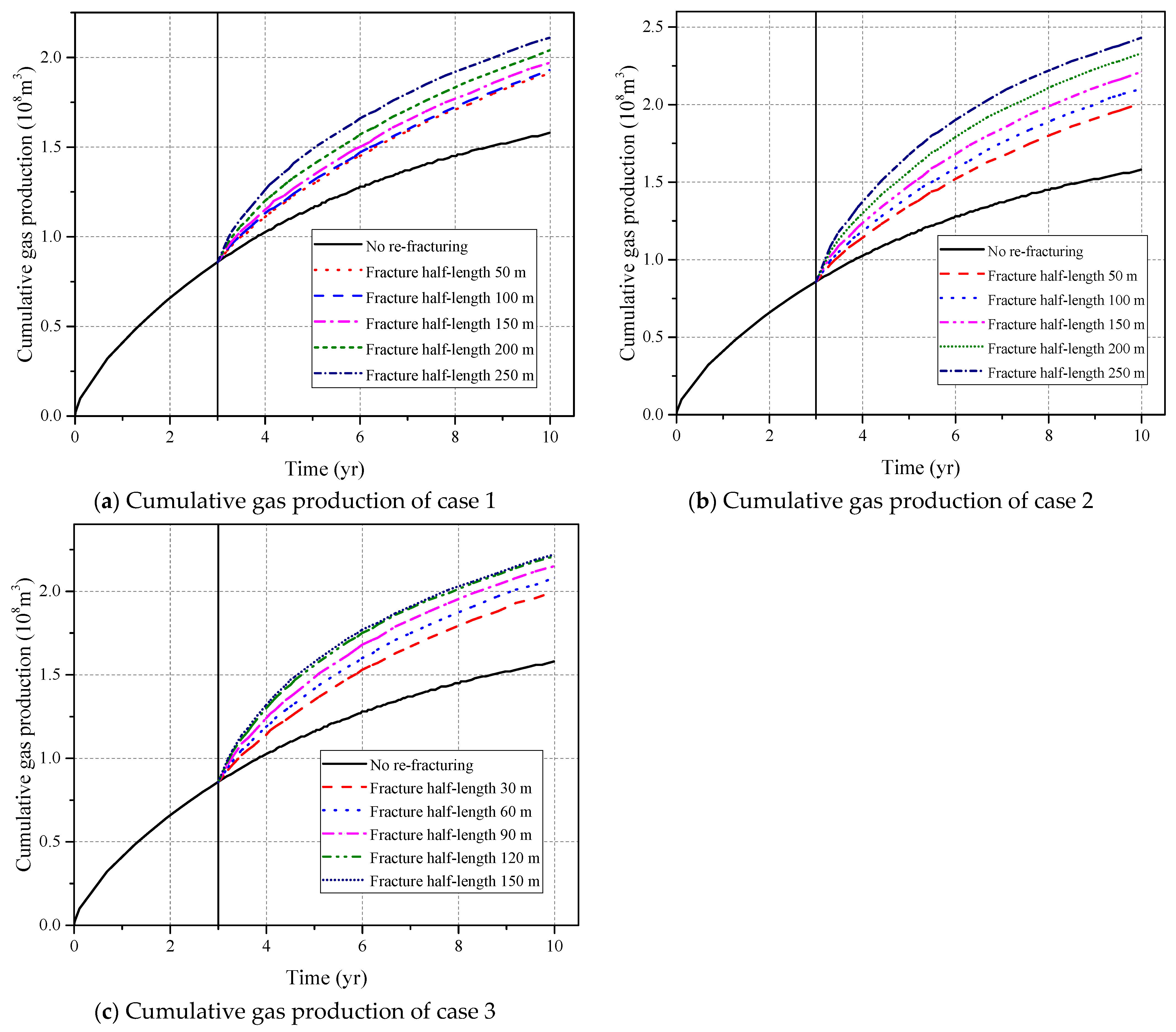 Sustainability 14 16072 g014 Sustainability 14 16072 g014
