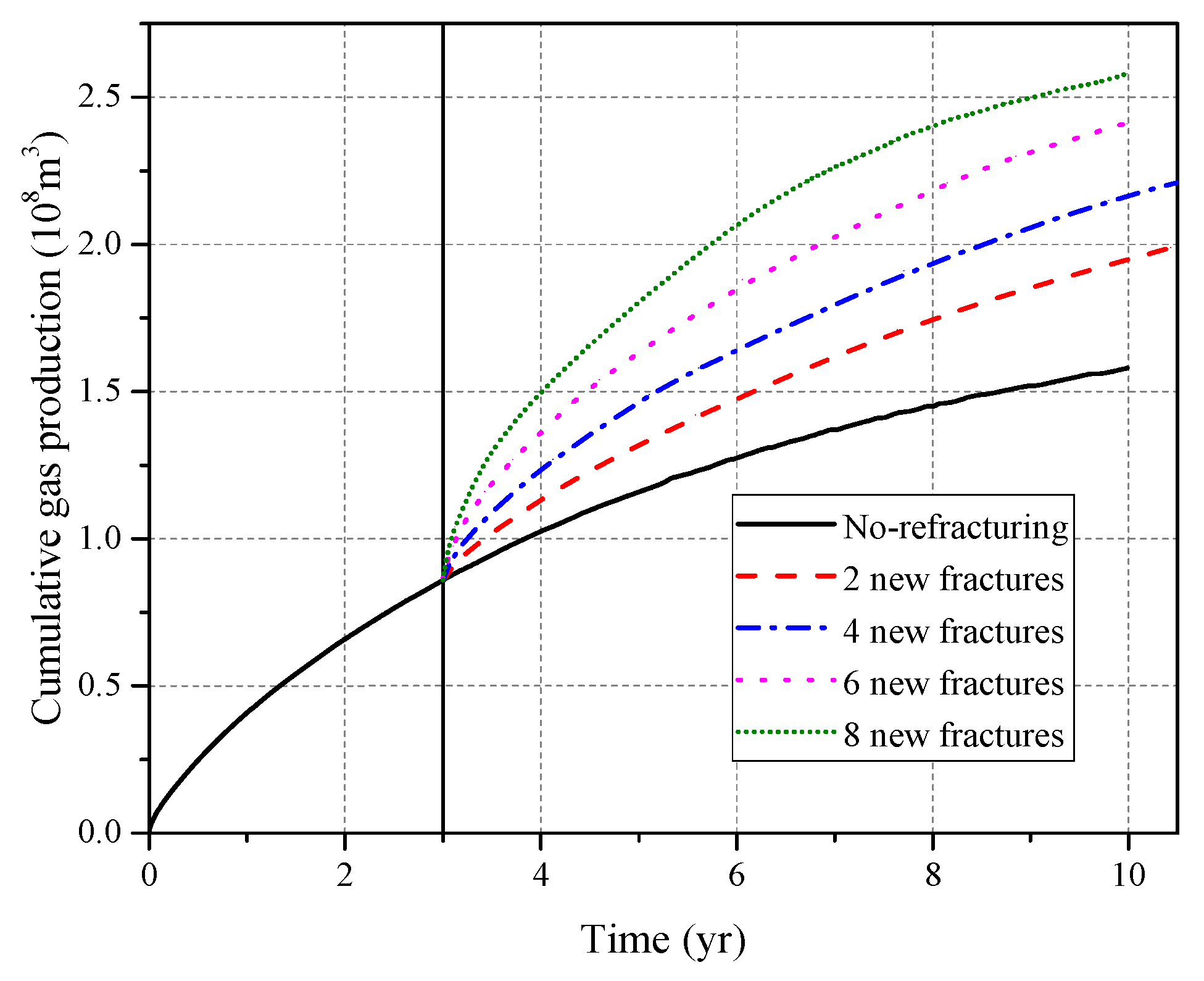 Sustainability 14 16072 g015 Sustainability 14 16072 g015