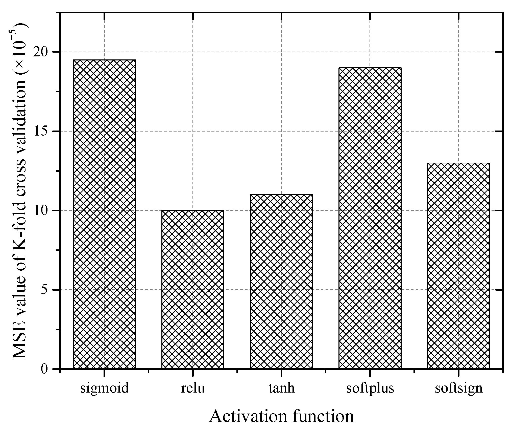 Sustainability 14 16072 g017 Sustainability 14 16072 g017