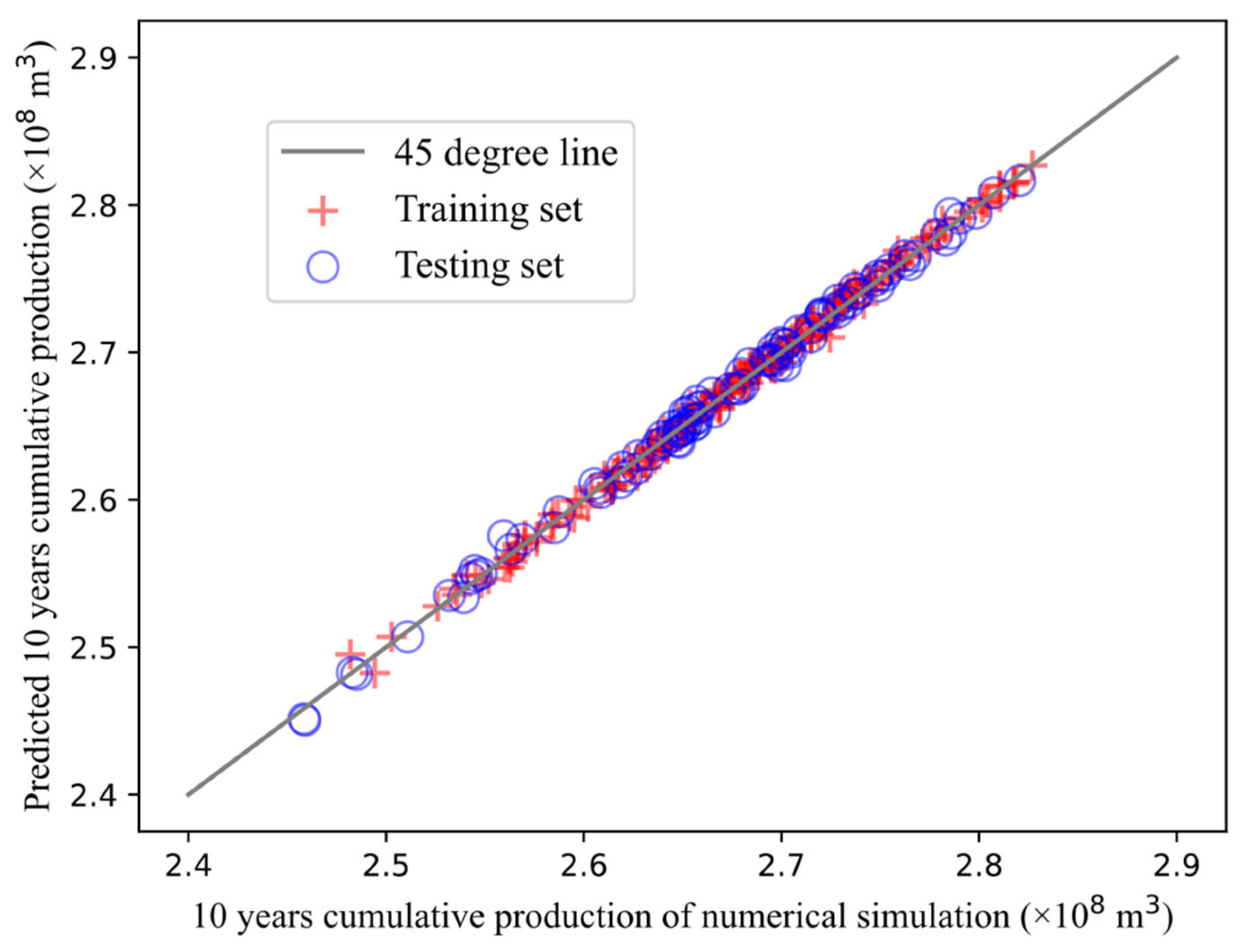 Sustainability 14 16072 g018 Sustainability 14 16072 g018