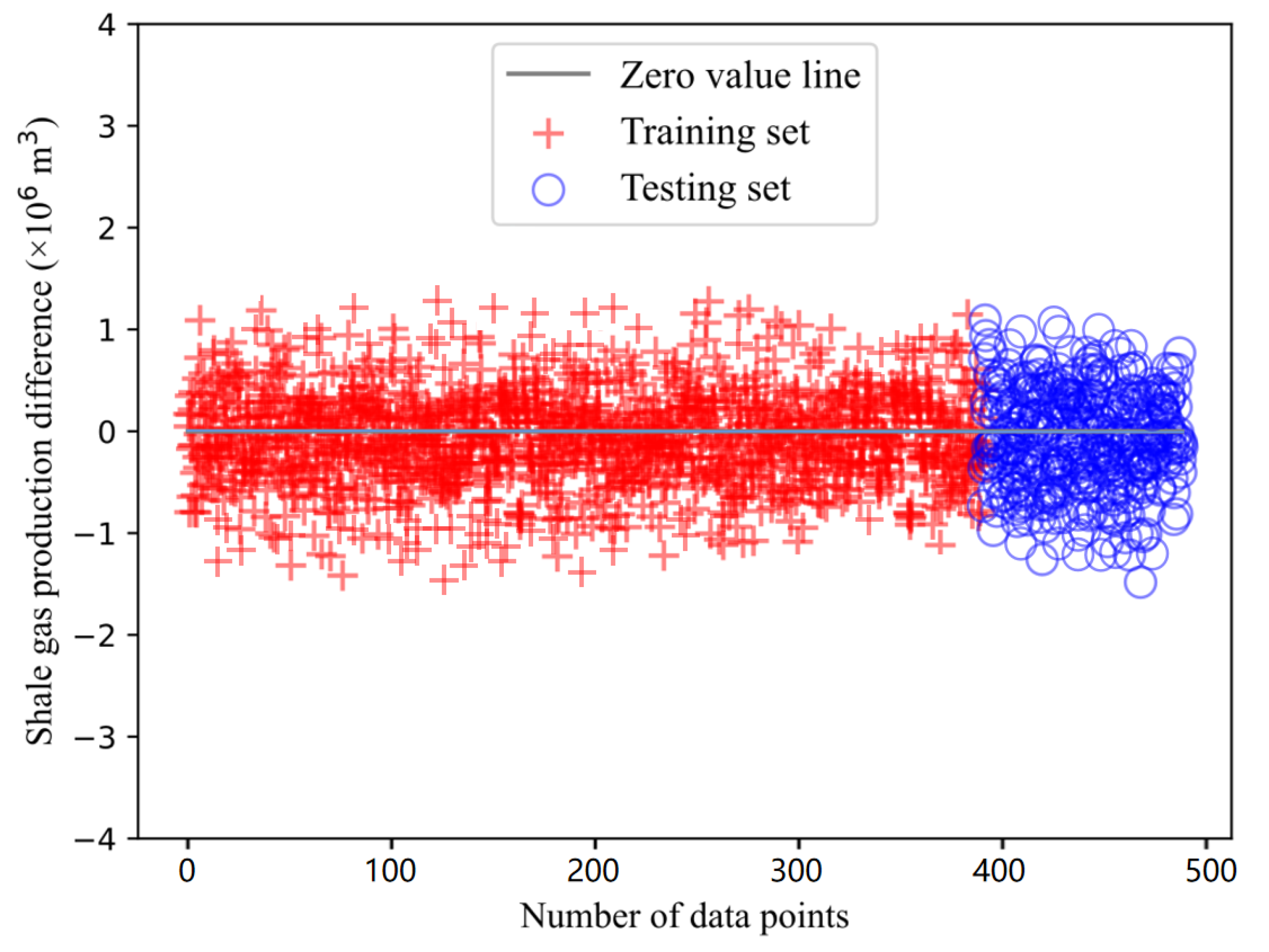 Sustainability 14 16072 g019 Sustainability 14 16072 g019