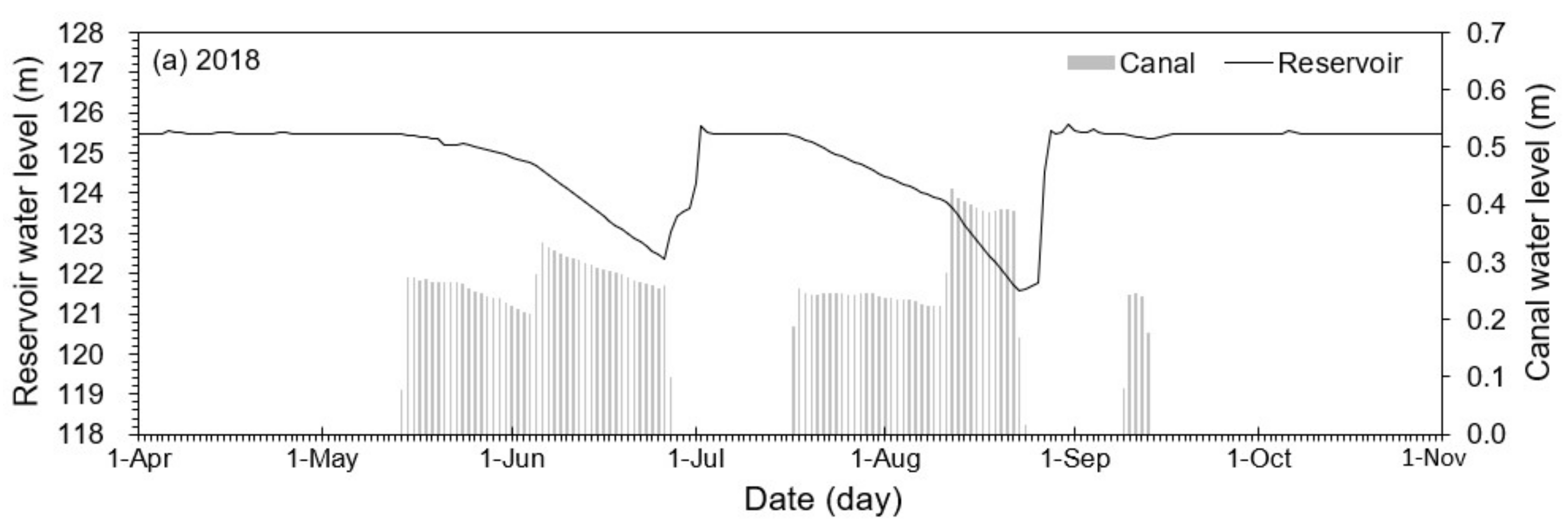 Sustainability 14 16076 g003a Sustainability 14 16076 g003a