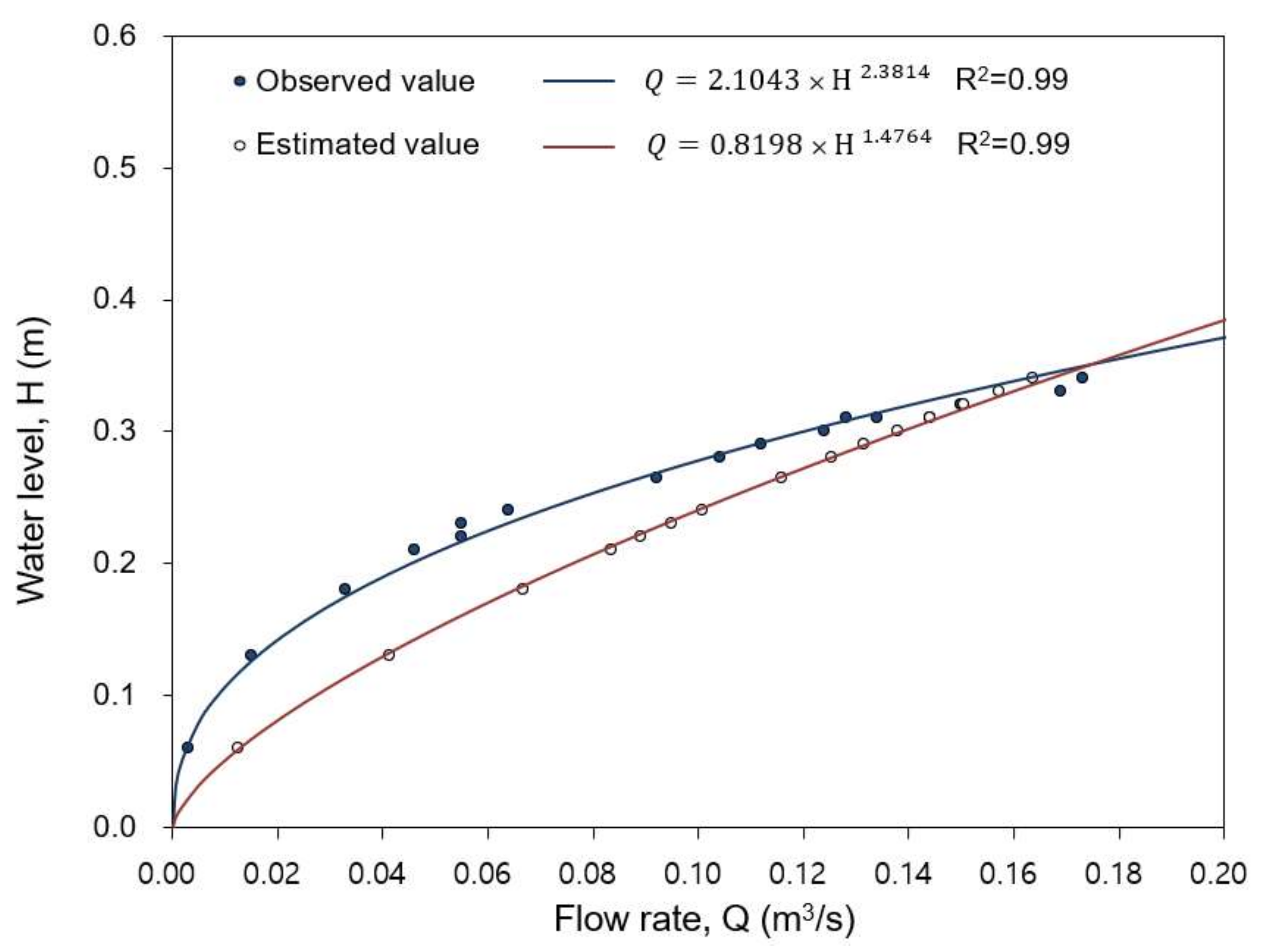 Sustainability 14 16076 g004 Sustainability 14 16076 g004