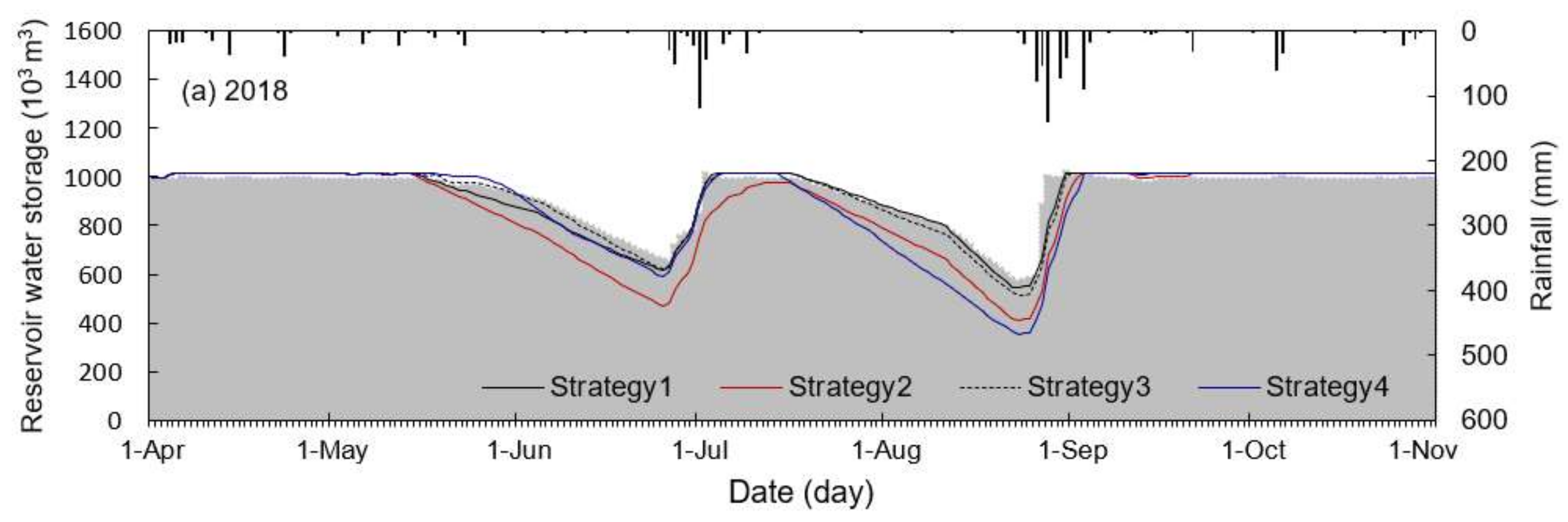 Sustainability 14 16076 g006a Sustainability 14 16076 g006a