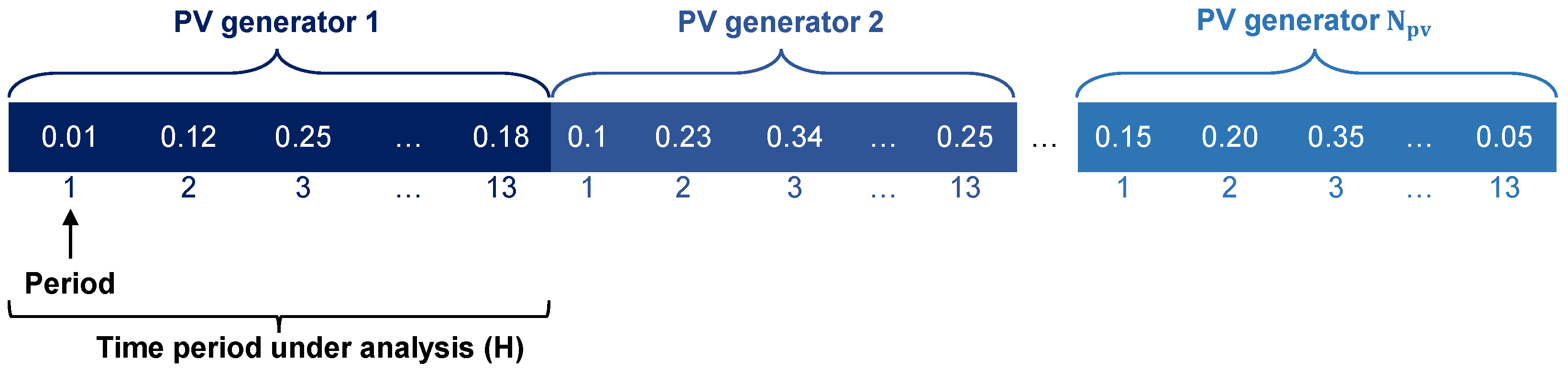 Sustainability 14 16083 g002