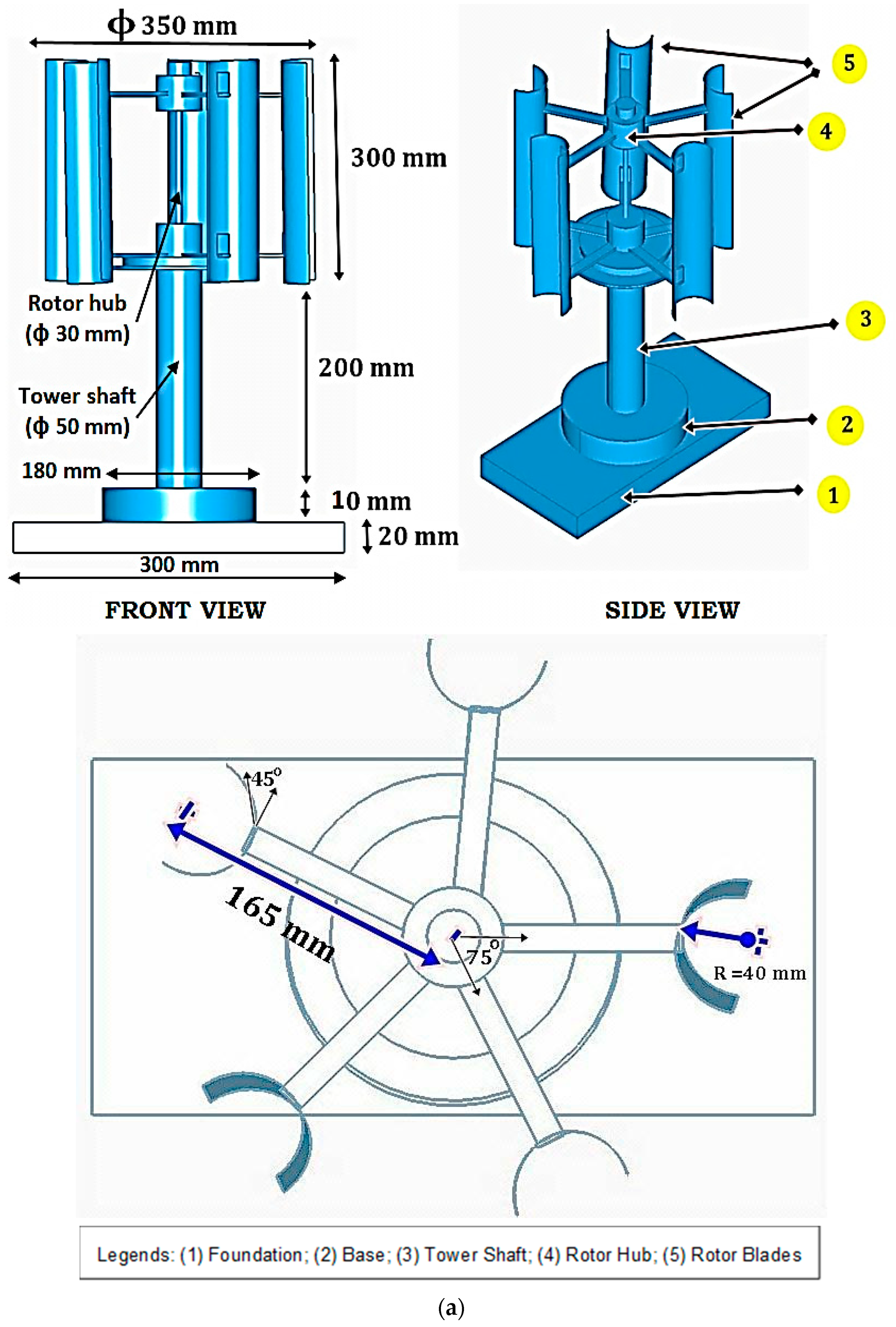 Vertical axis wind turbine store