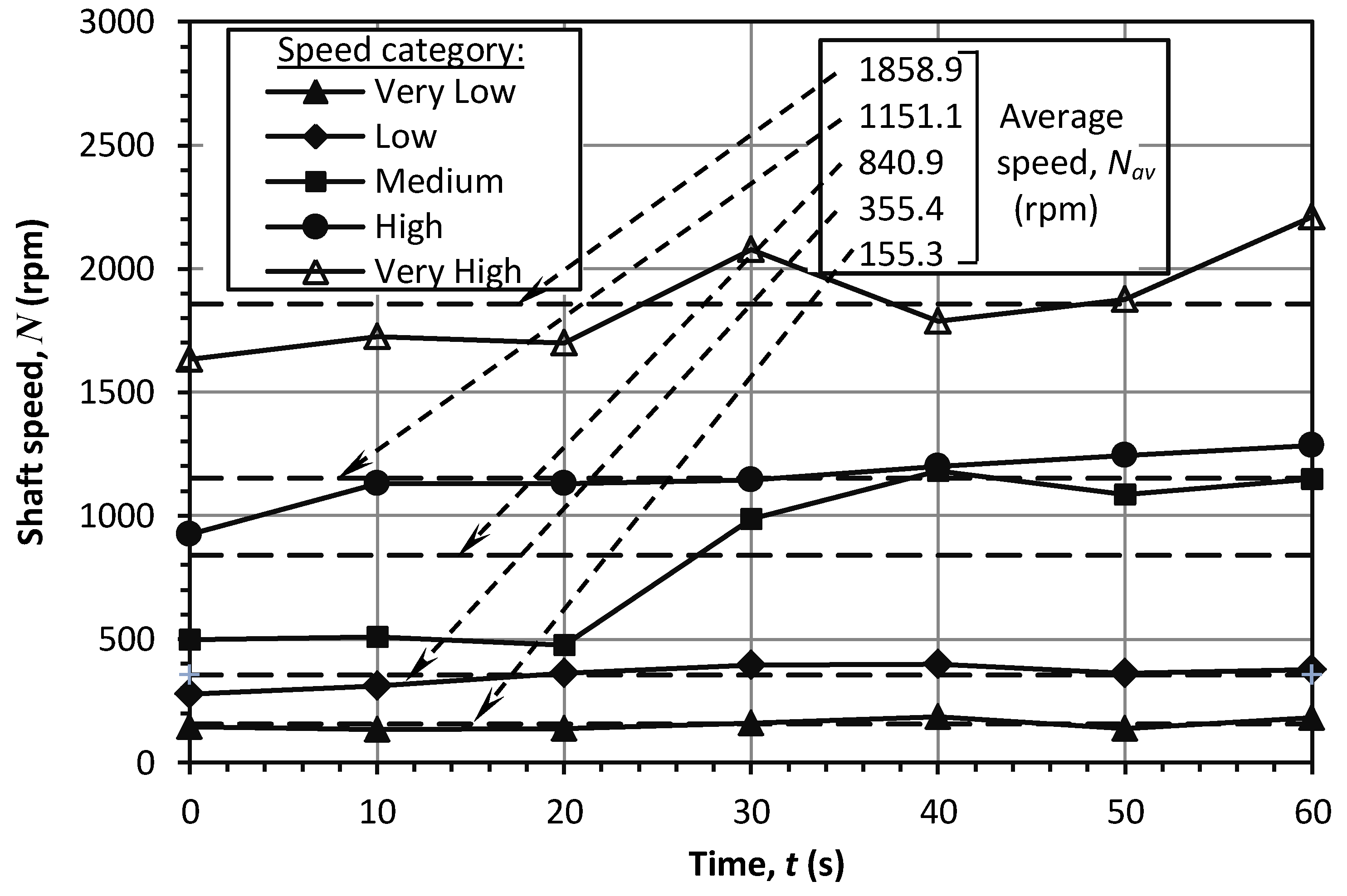 Sustainability 14 16084 g004 Sustainability 14 16084 g004
