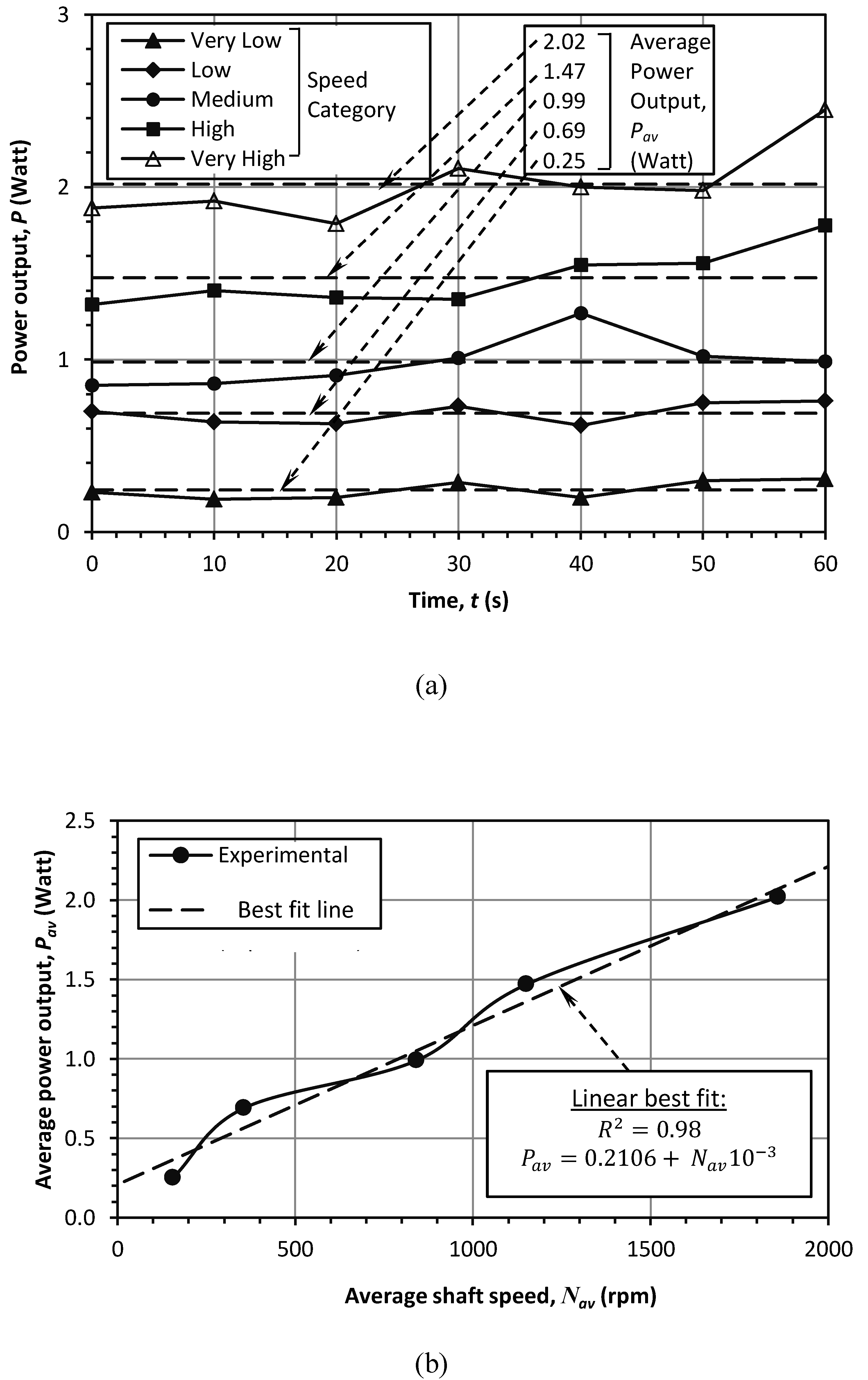 Sustainability 14 16084 g005 Sustainability 14 16084 g005