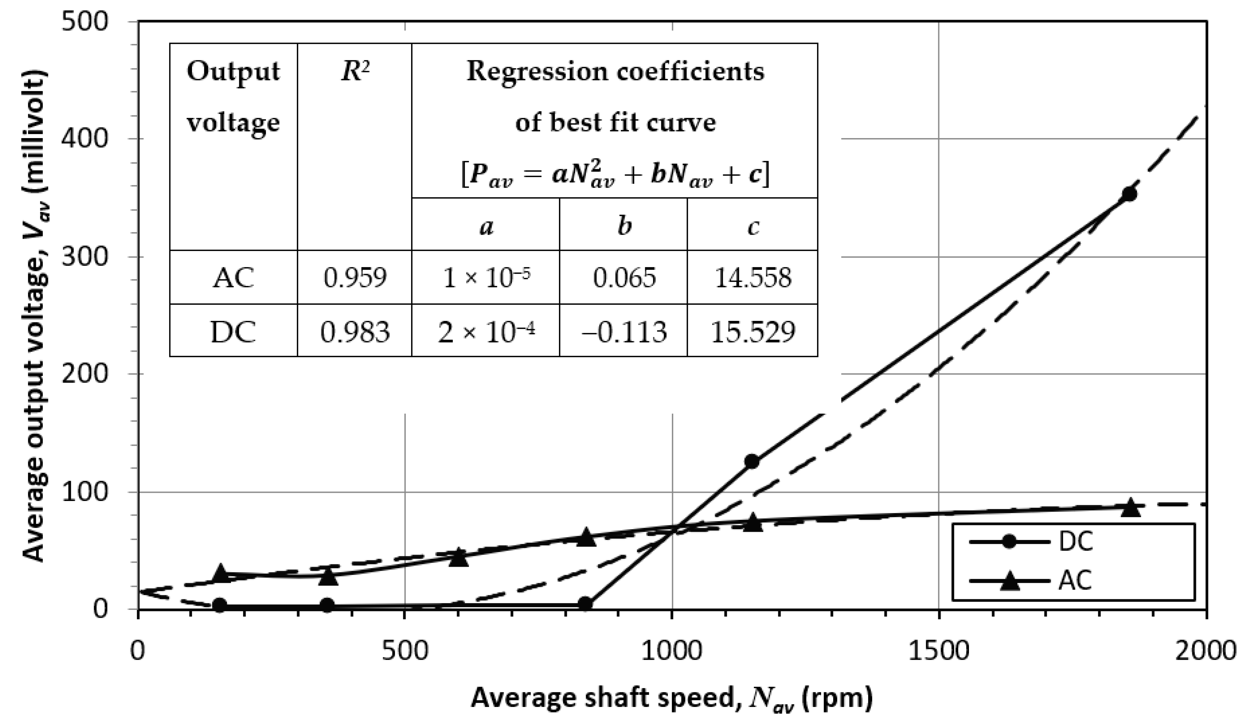 Sustainability 14 16084 g007 Sustainability 14 16084 g007