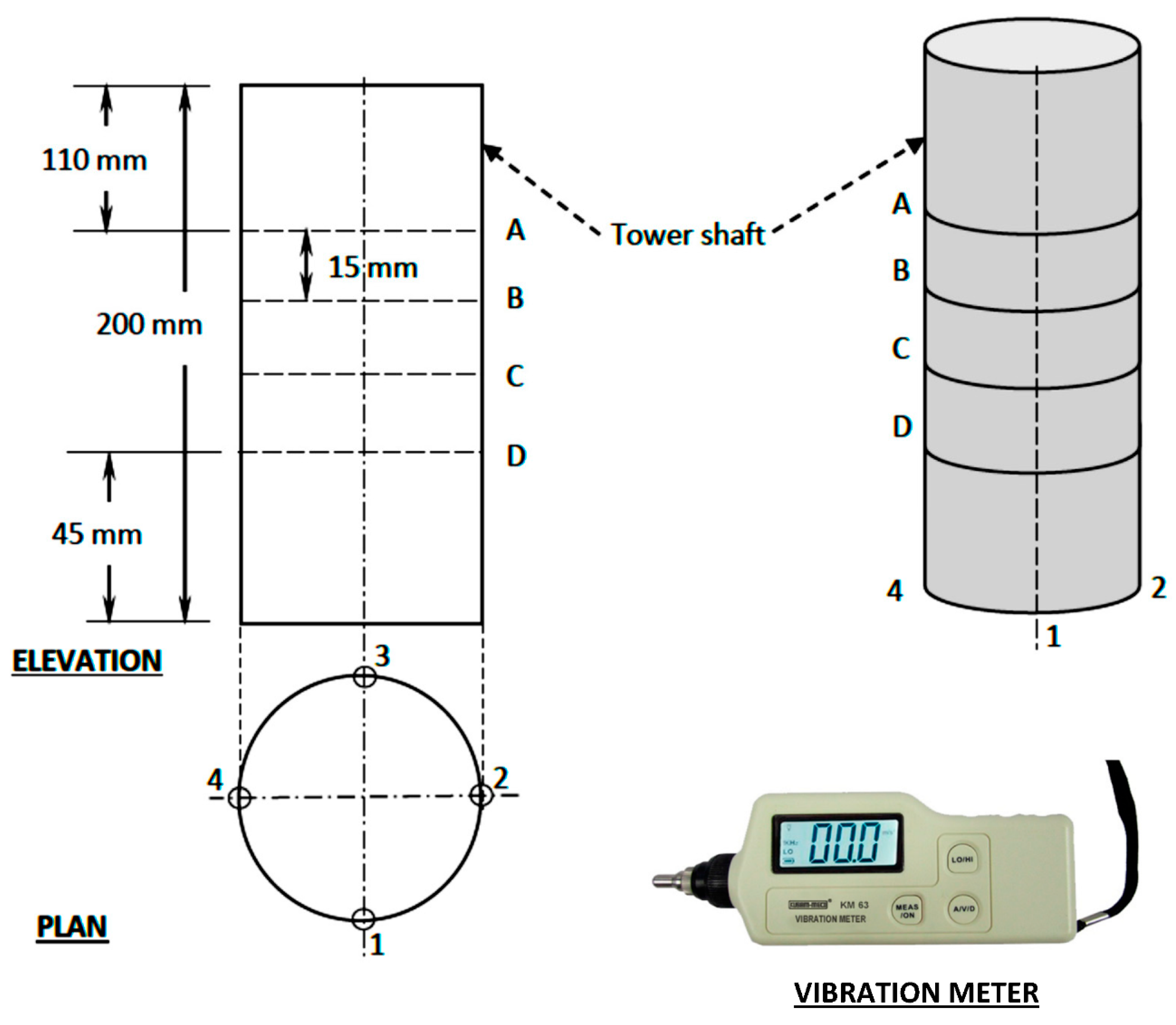 Sustainability 14 16084 g008 Sustainability 14 16084 g008