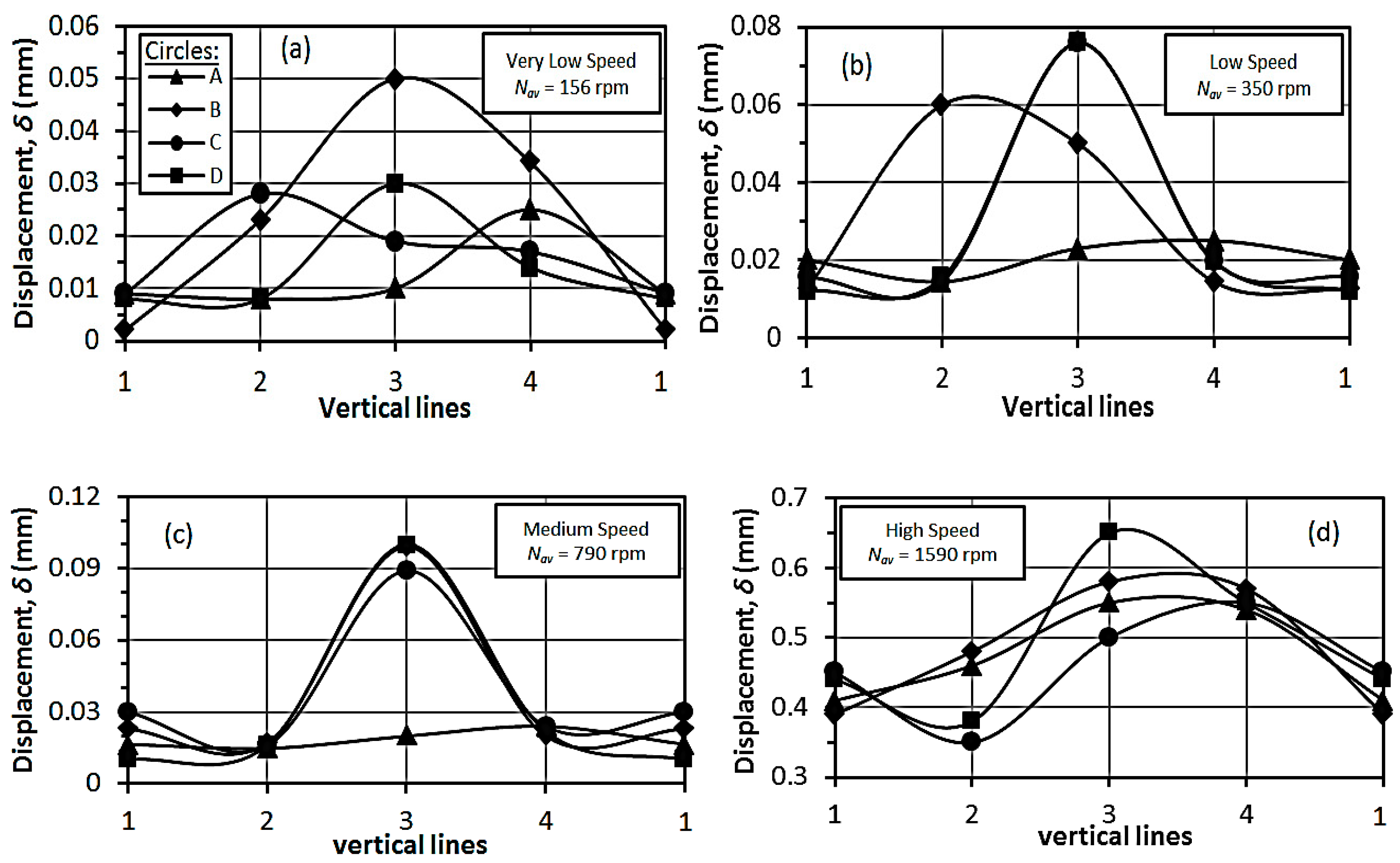 Sustainability 14 16084 g009a Sustainability 14 16084 g009a