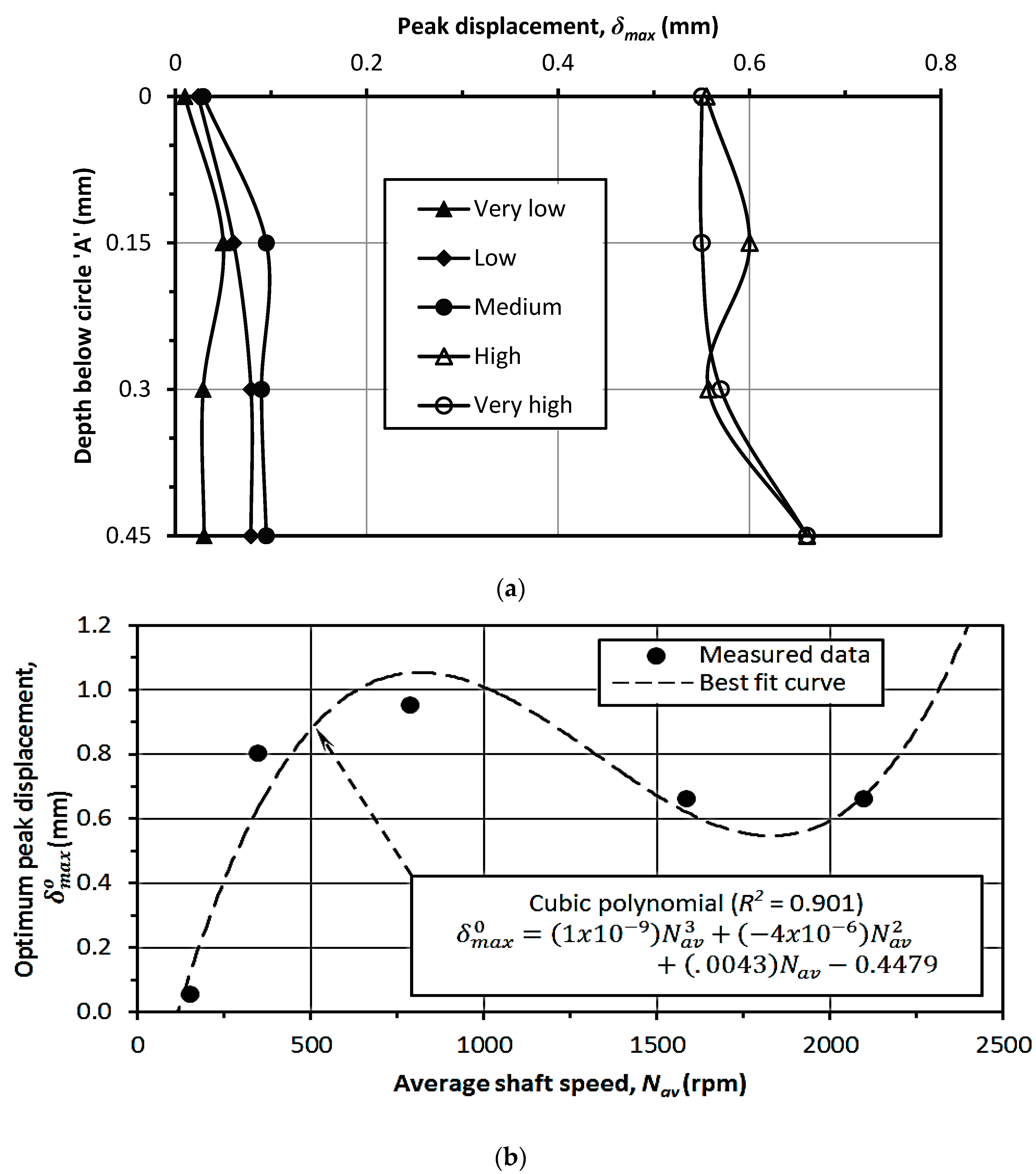 Sustainability 14 16084 g010 Sustainability 14 16084 g010