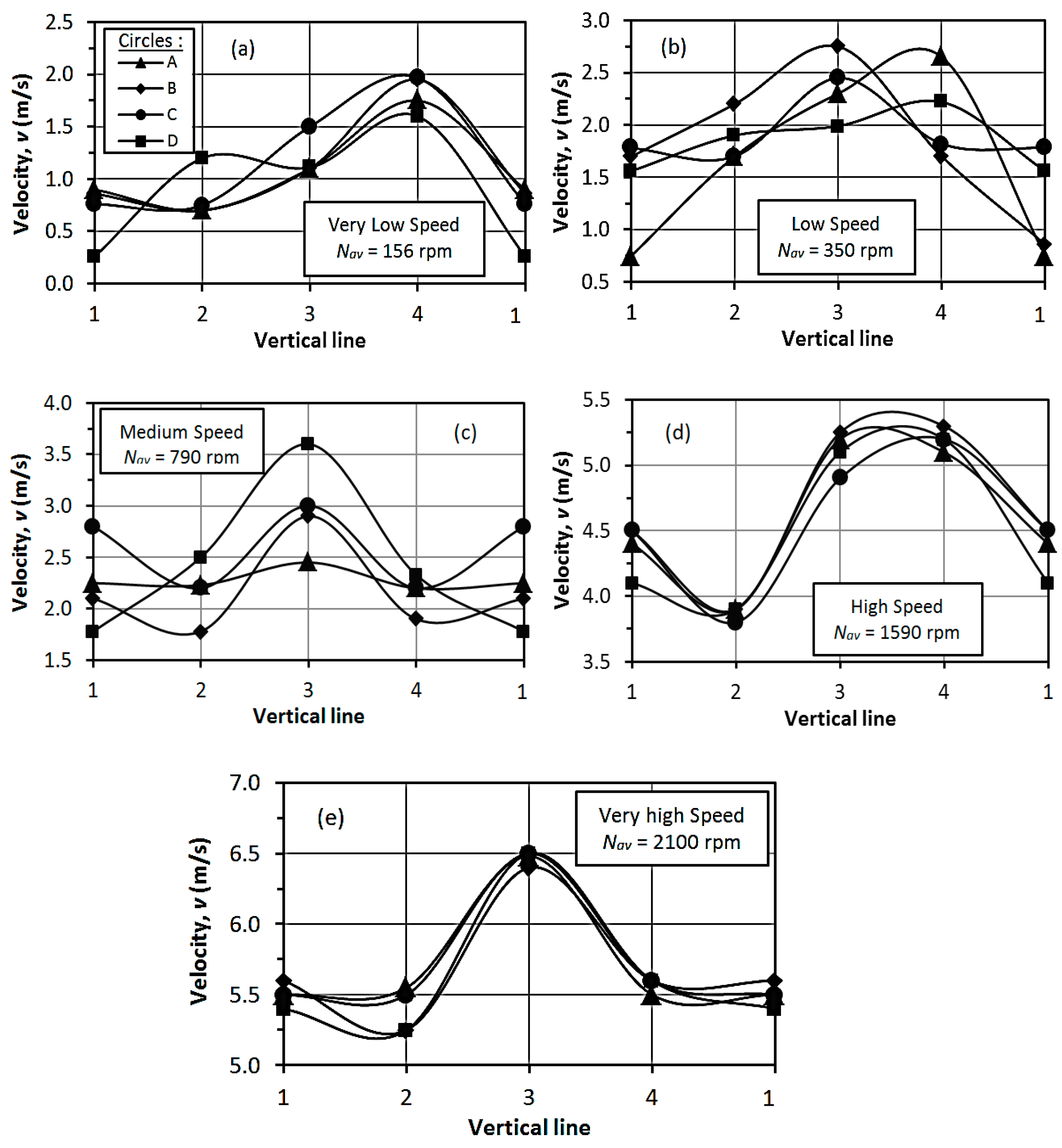 Sustainability 14 16084 g011 Sustainability 14 16084 g011