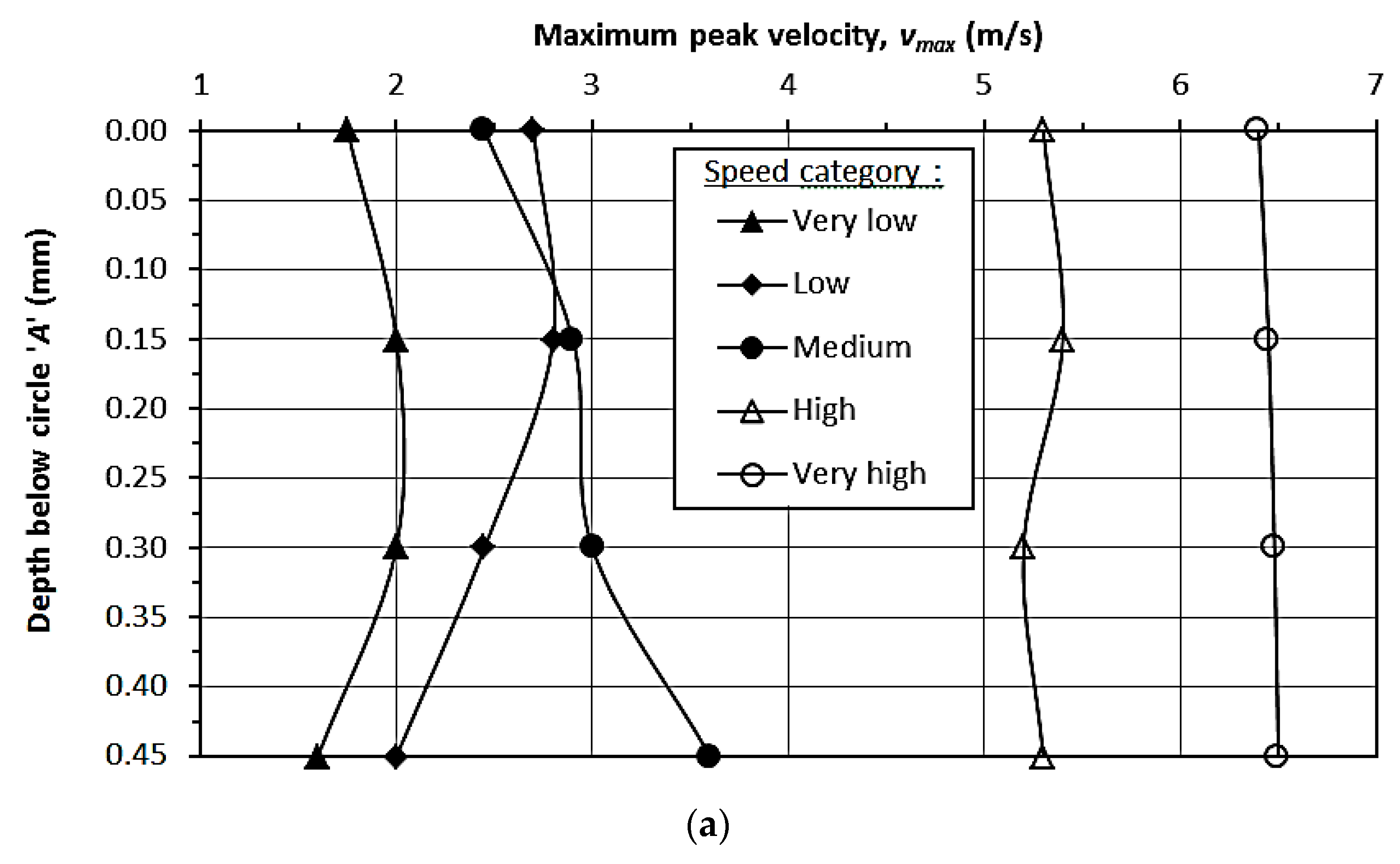Sustainability 14 16084 g012a Sustainability 14 16084 g012a