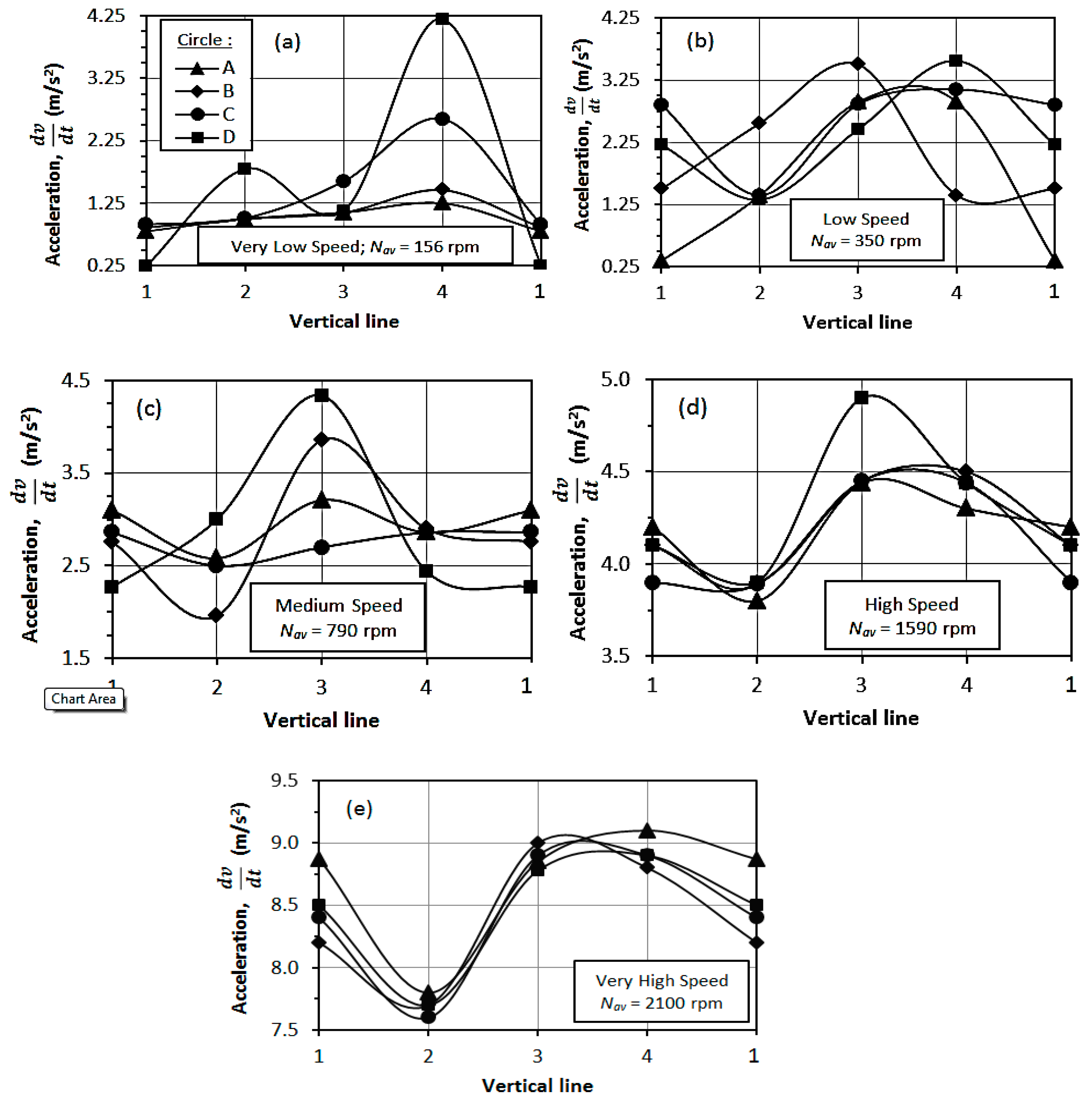 Sustainability 14 16084 g013 Sustainability 14 16084 g013