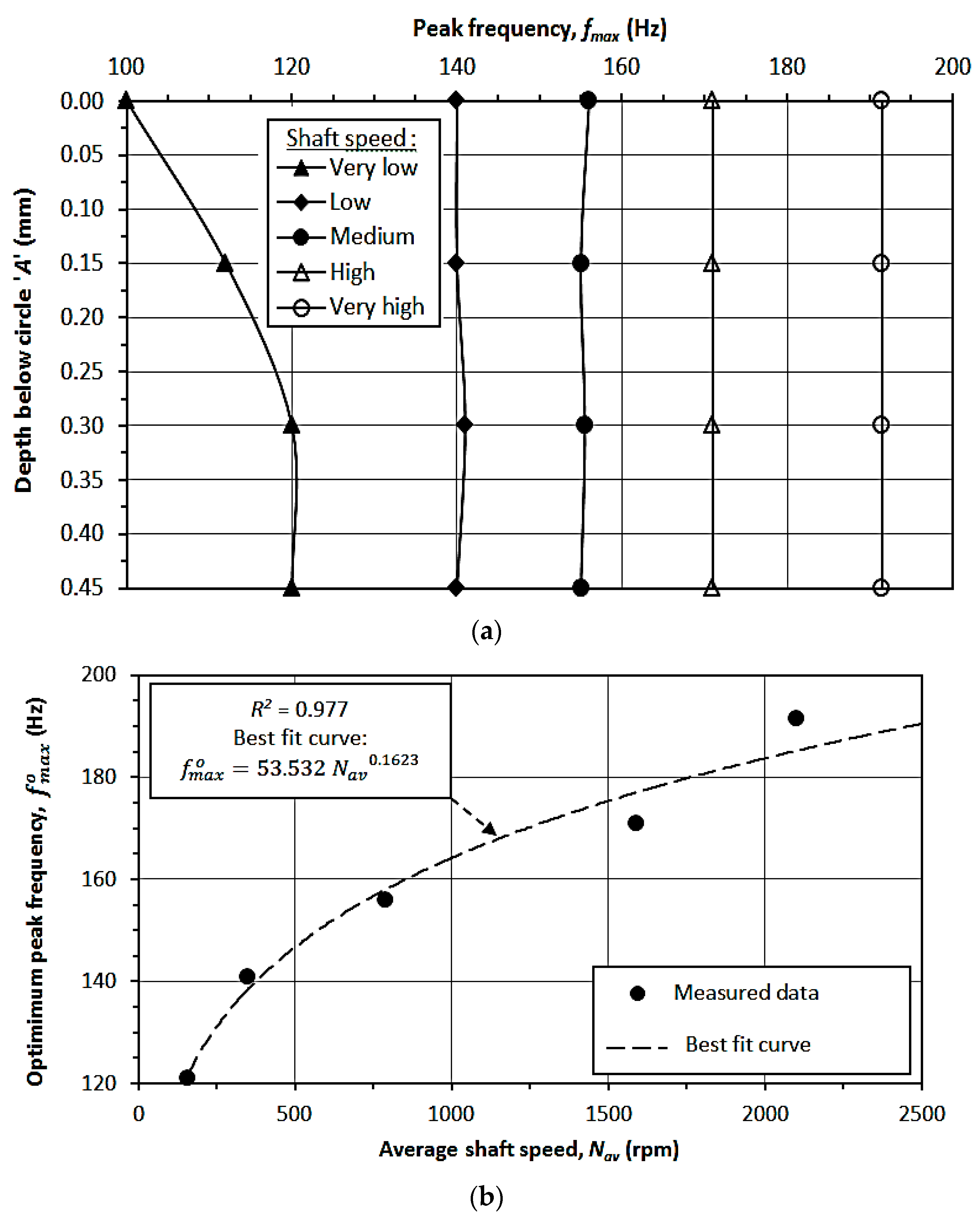 Sustainability 14 16084 g016 Sustainability 14 16084 g016