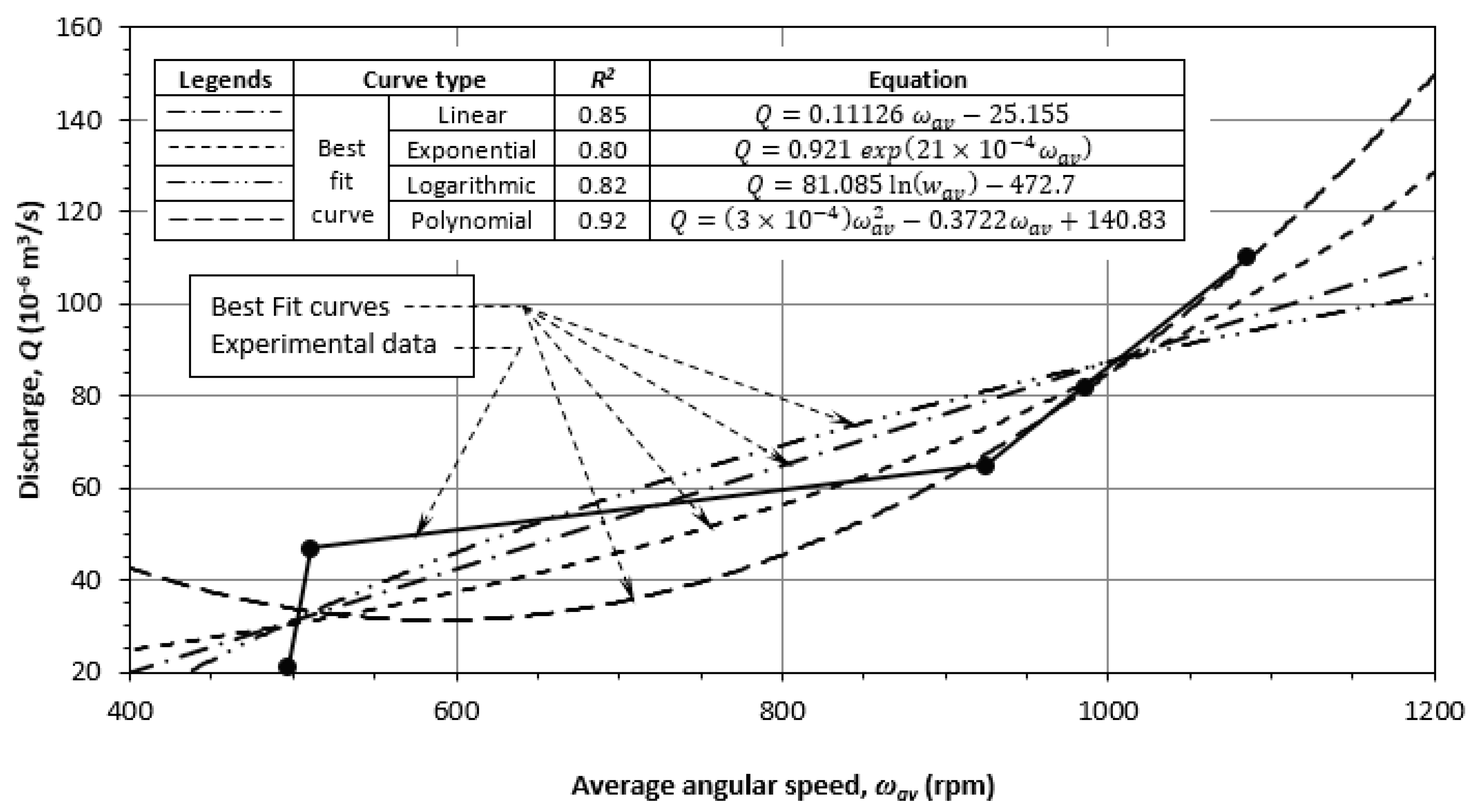 Sustainability 14 16084 g018 Sustainability 14 16084 g018