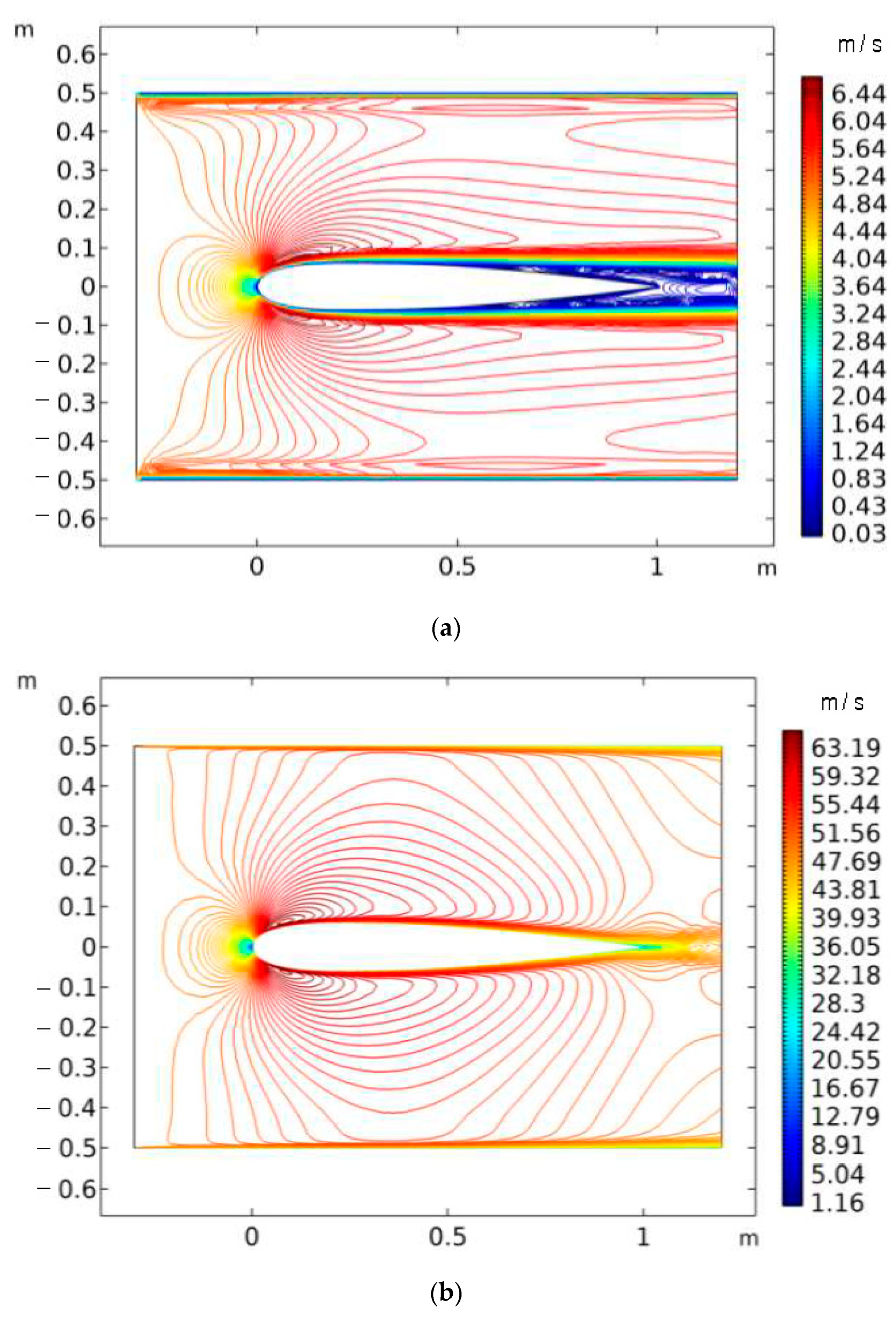 Sustainability 14 16084 g020 Sustainability 14 16084 g020