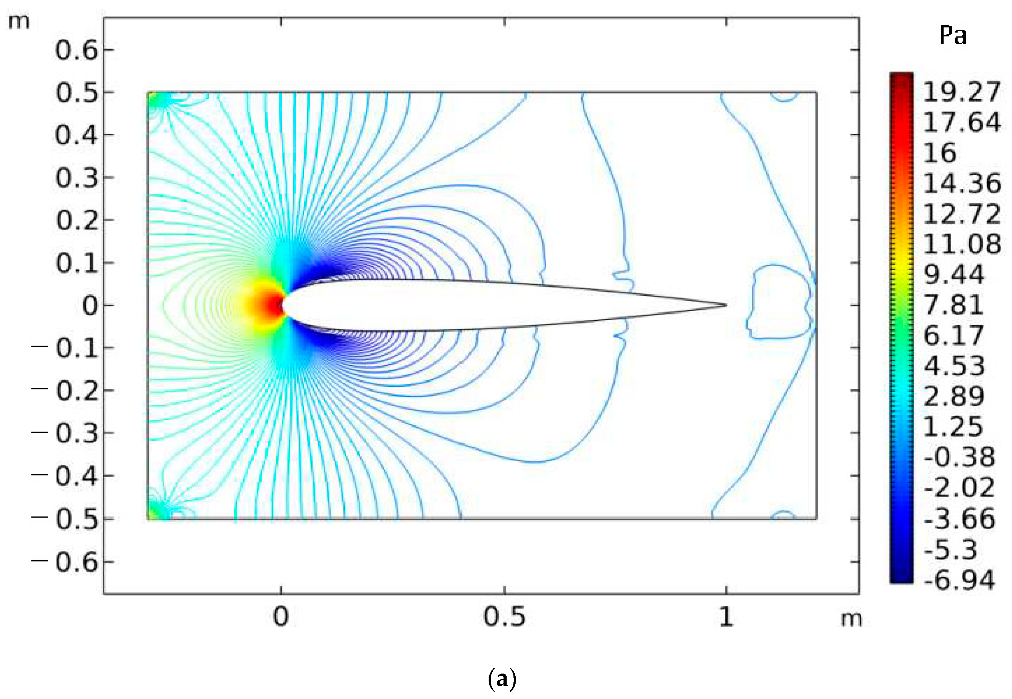 Sustainability 14 16084 g021a Sustainability 14 16084 g021a