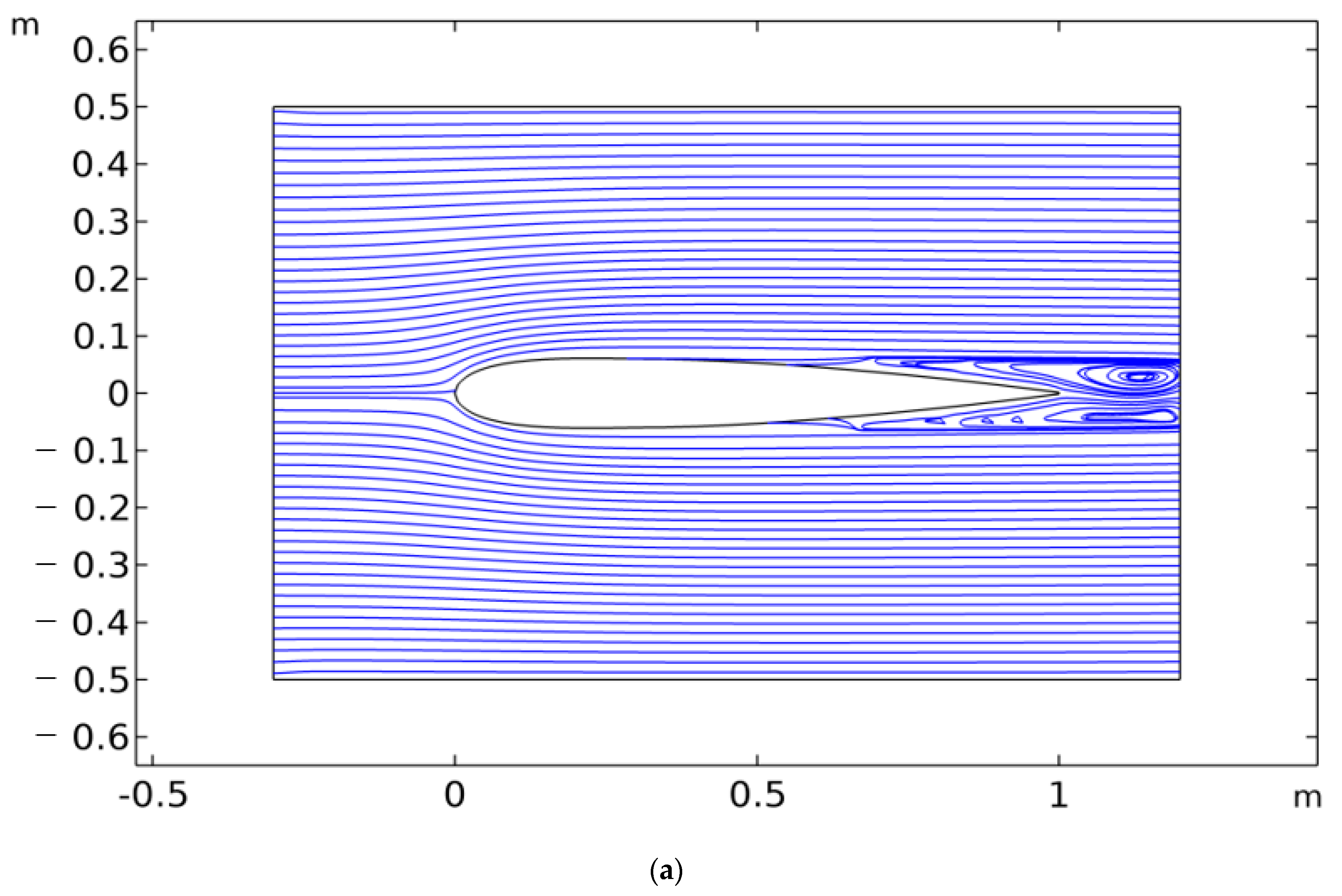Sustainability 14 16084 g022a Sustainability 14 16084 g022a