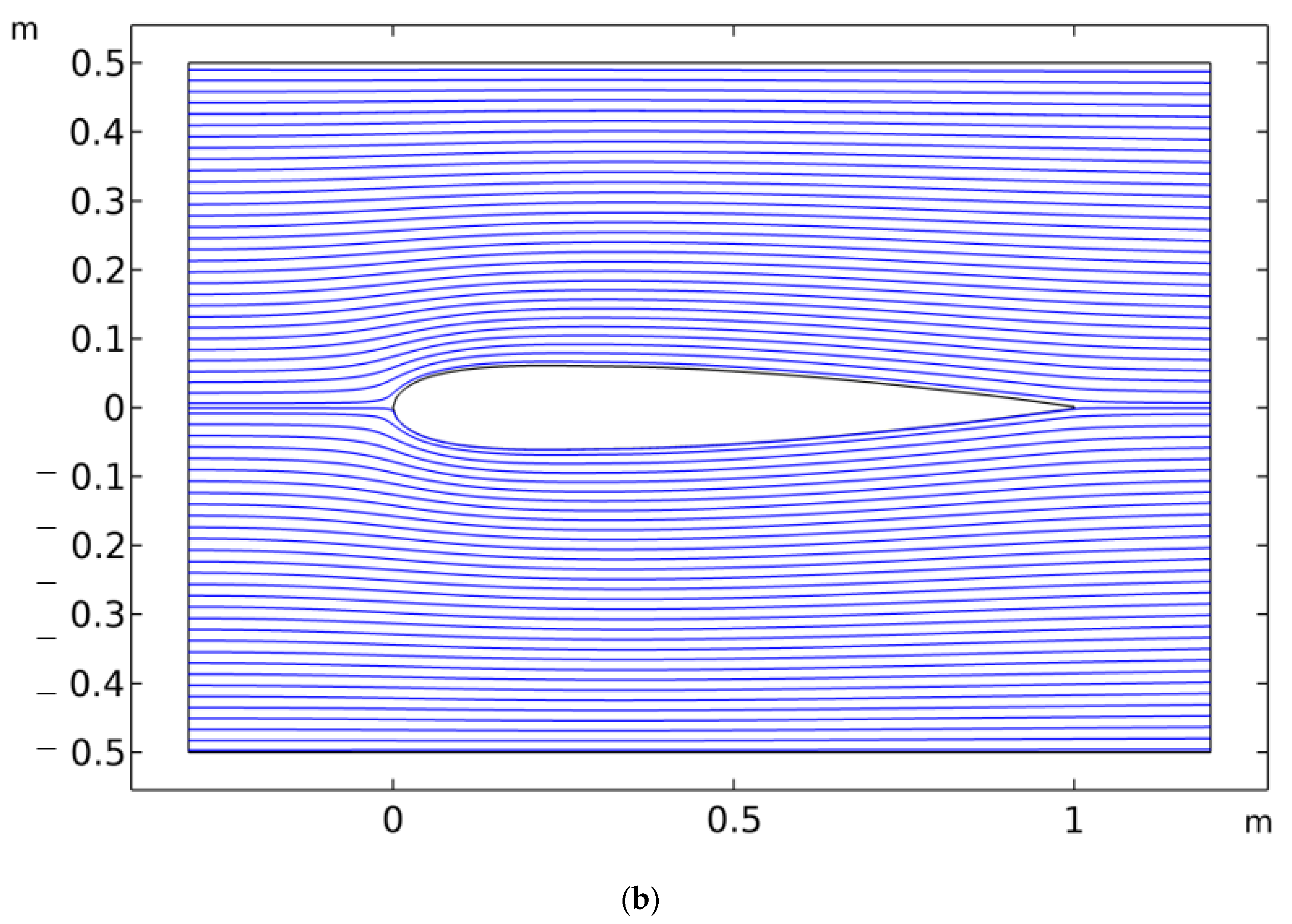 Sustainability 14 16084 g022b Sustainability 14 16084 g022b