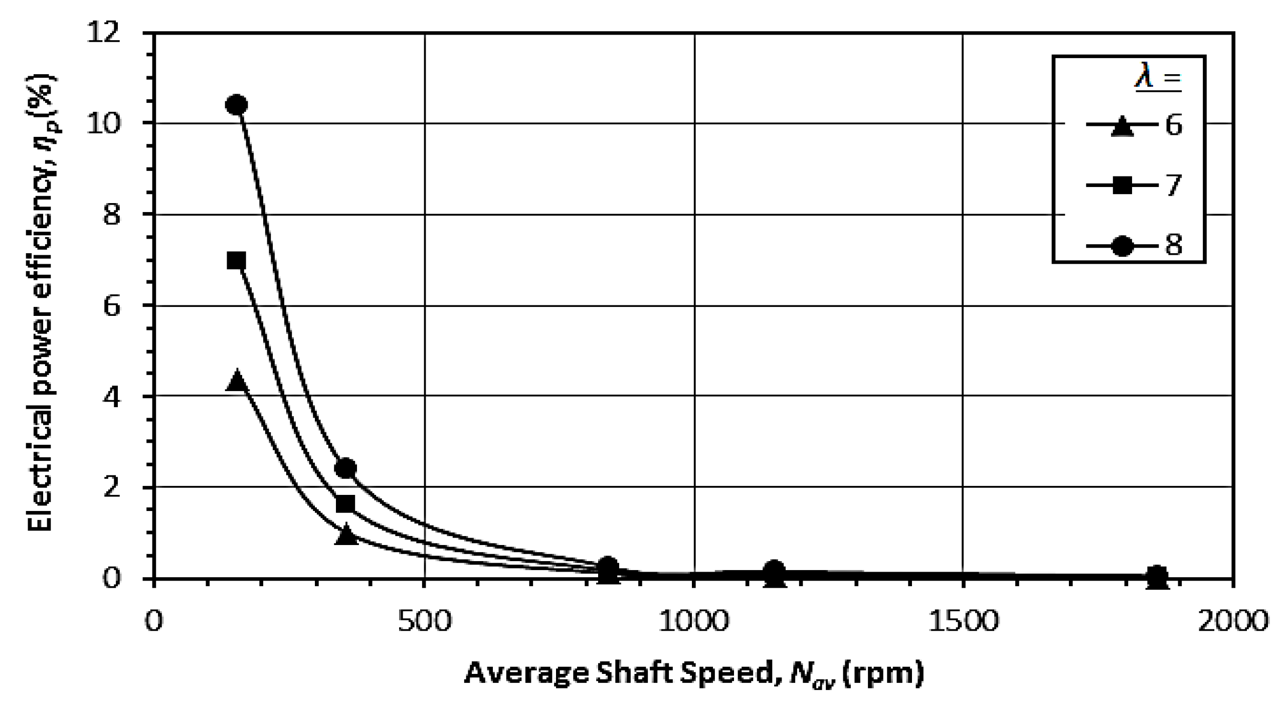 Sustainability 14 16084 g023 Sustainability 14 16084 g023