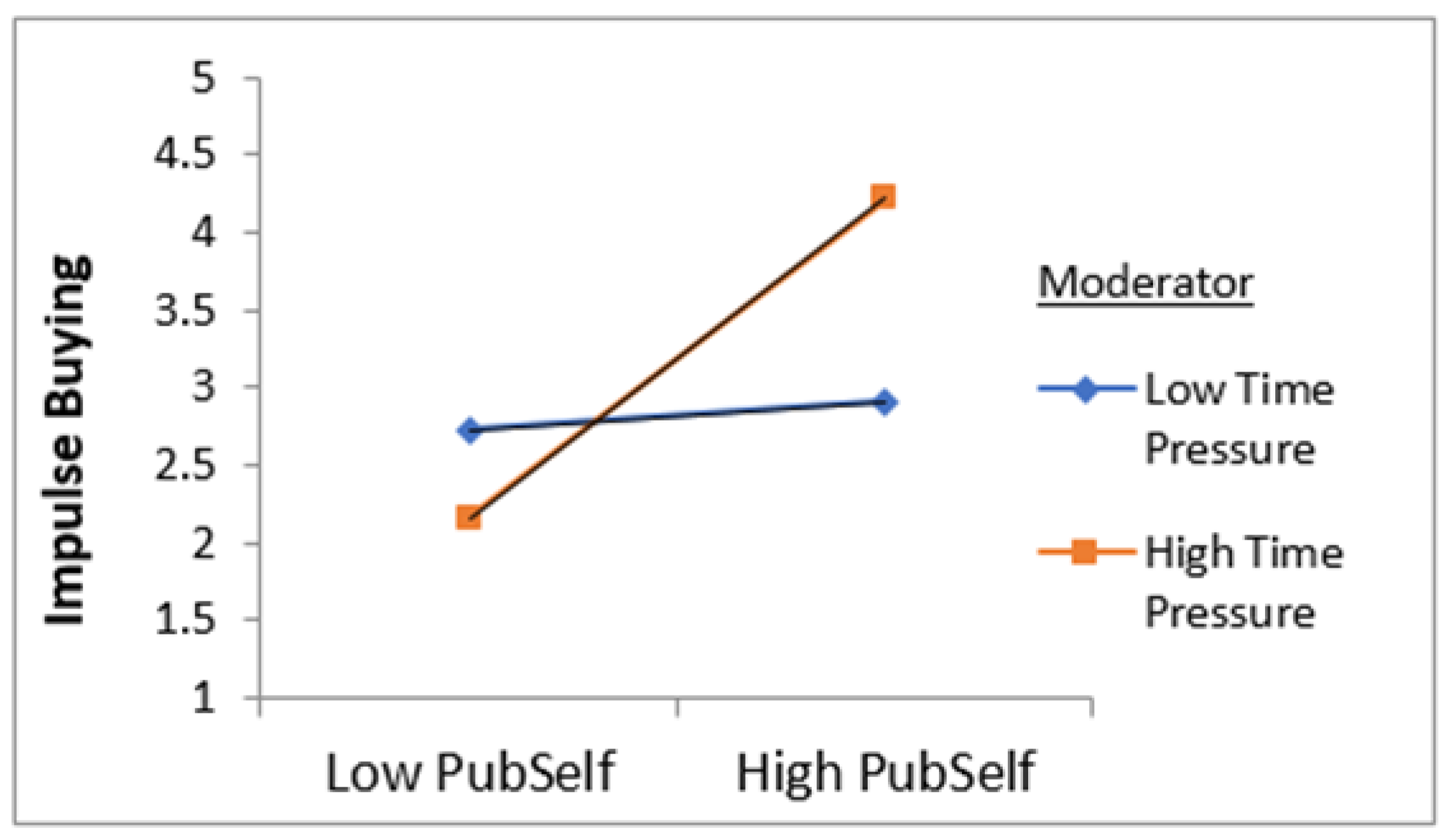 Sustainability 14 16087 g002 Sustainability 14 16087 g002
