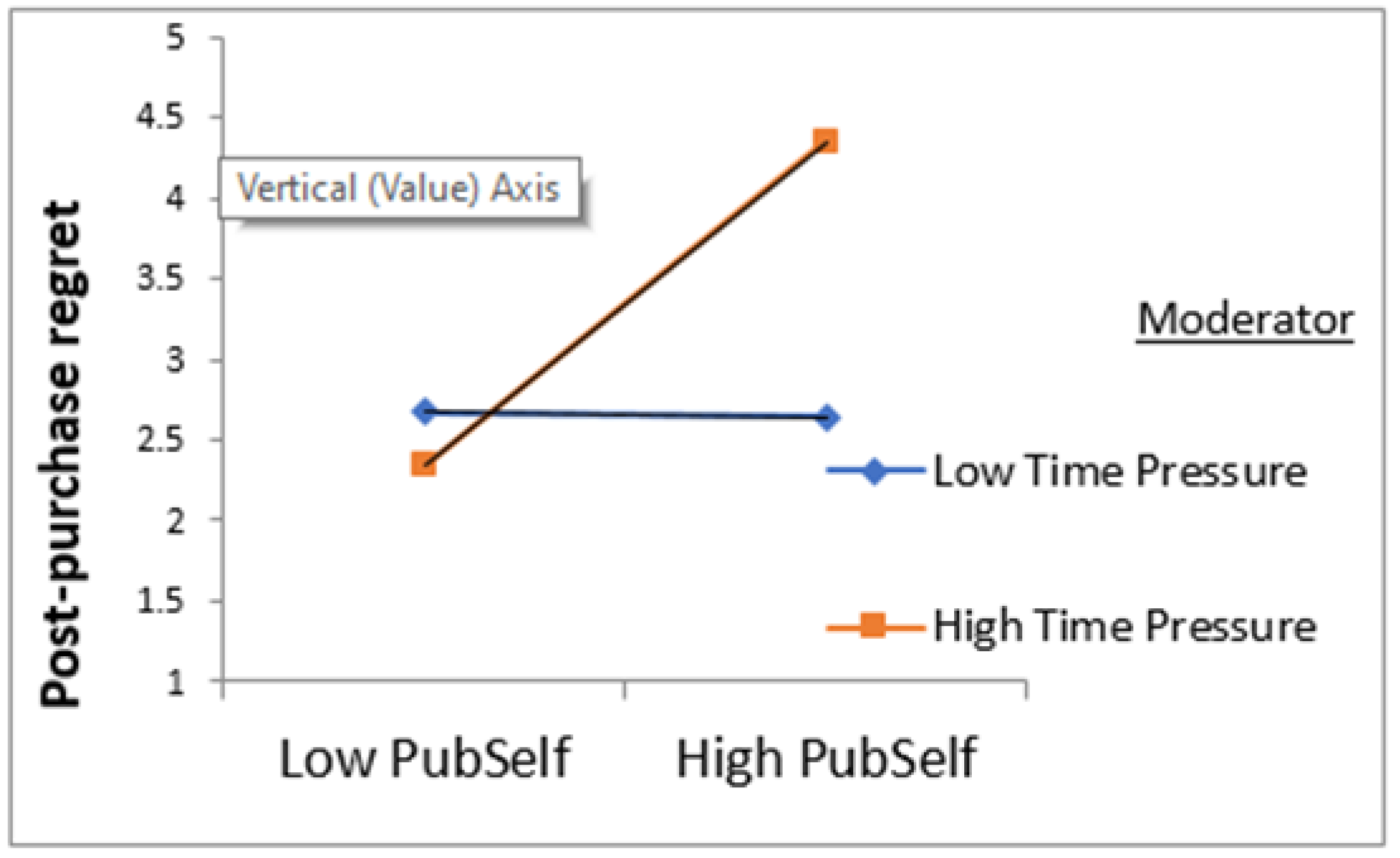 Sustainability 14 16087 g003 Sustainability 14 16087 g003