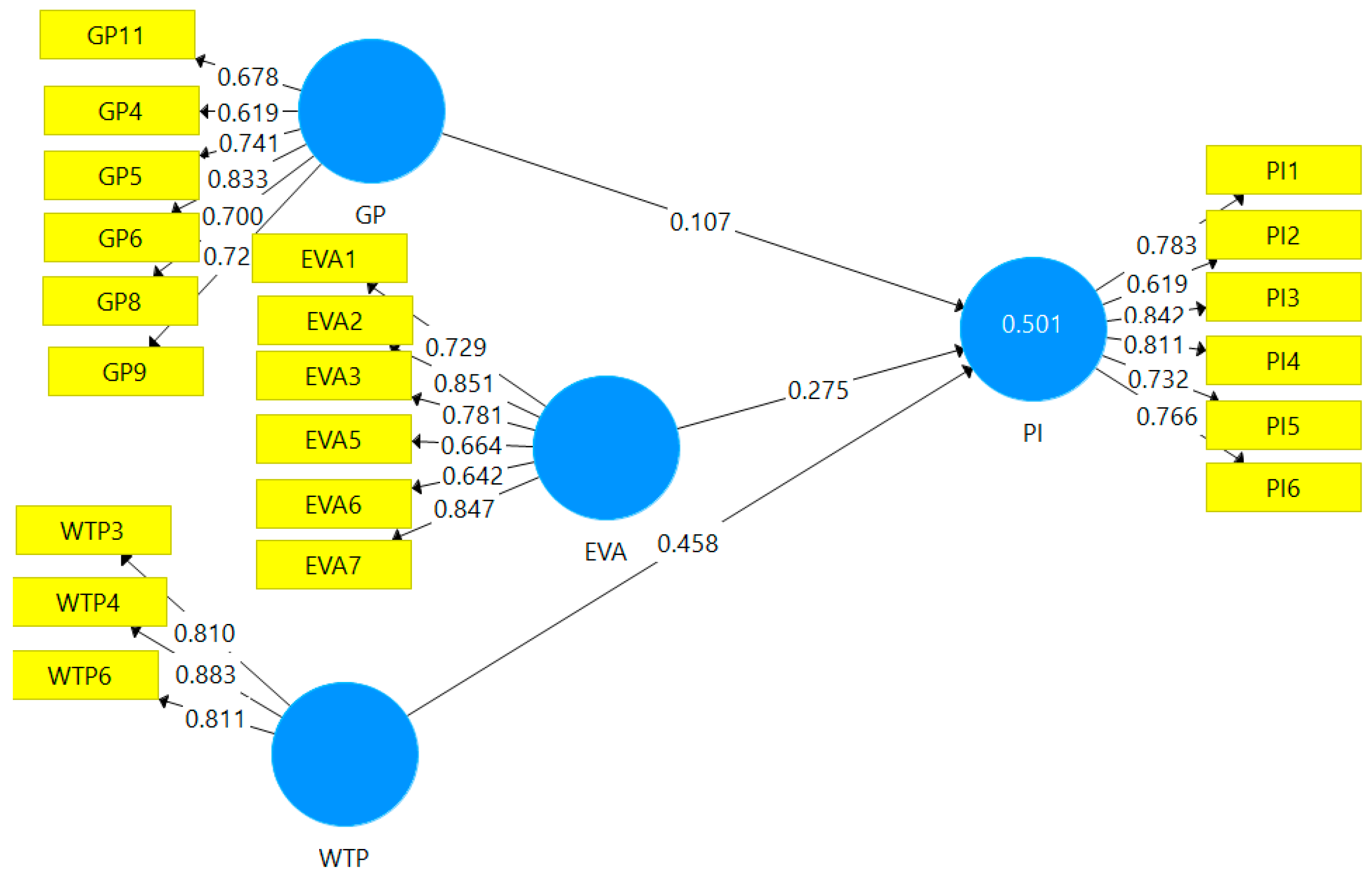 Sustainability 14 16091 g002 Sustainability 14 16091 g002