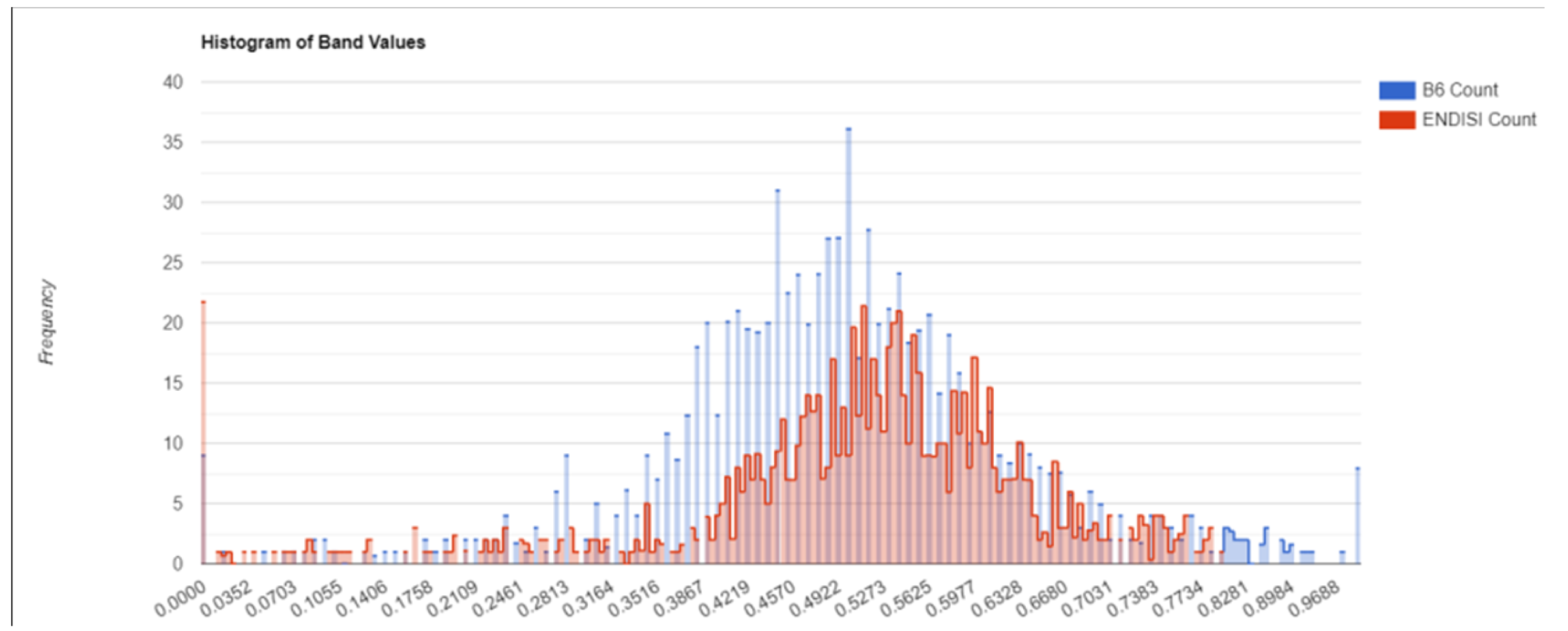 Sustainability 14 16092 g002 Sustainability 14 16092 g002