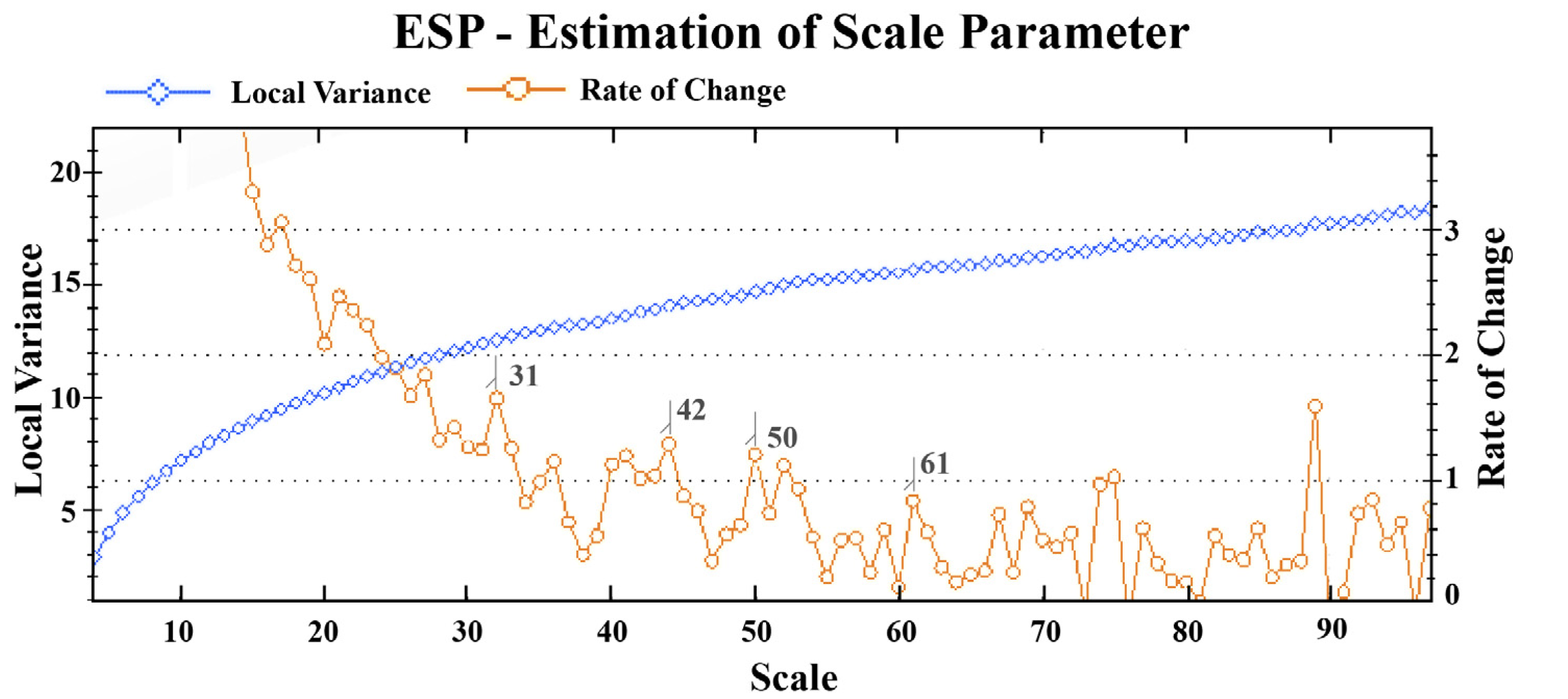 Sustainability 14 16092 g005 Sustainability 14 16092 g005