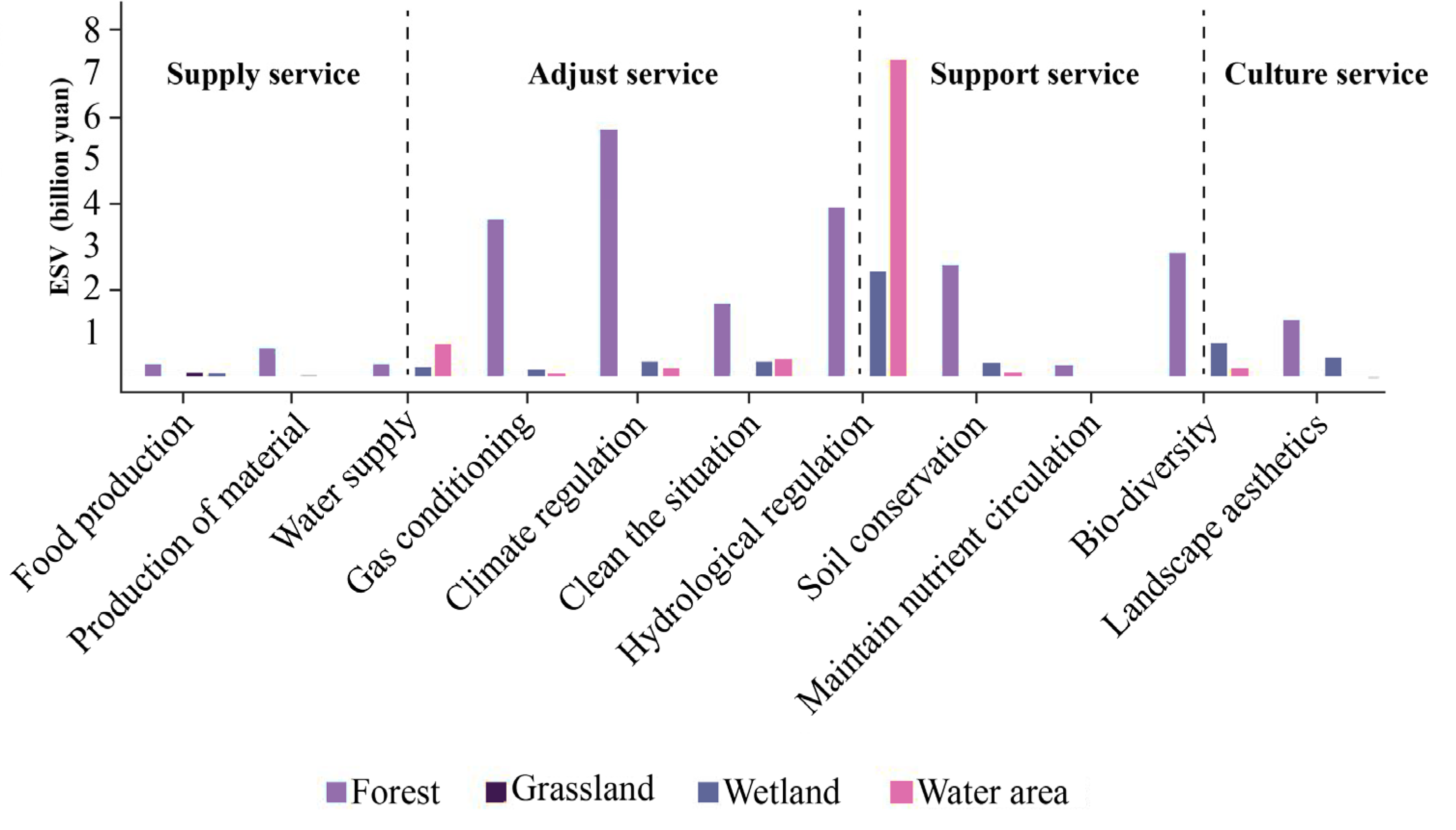 Sustainability 14 16092 g009 Sustainability 14 16092 g009