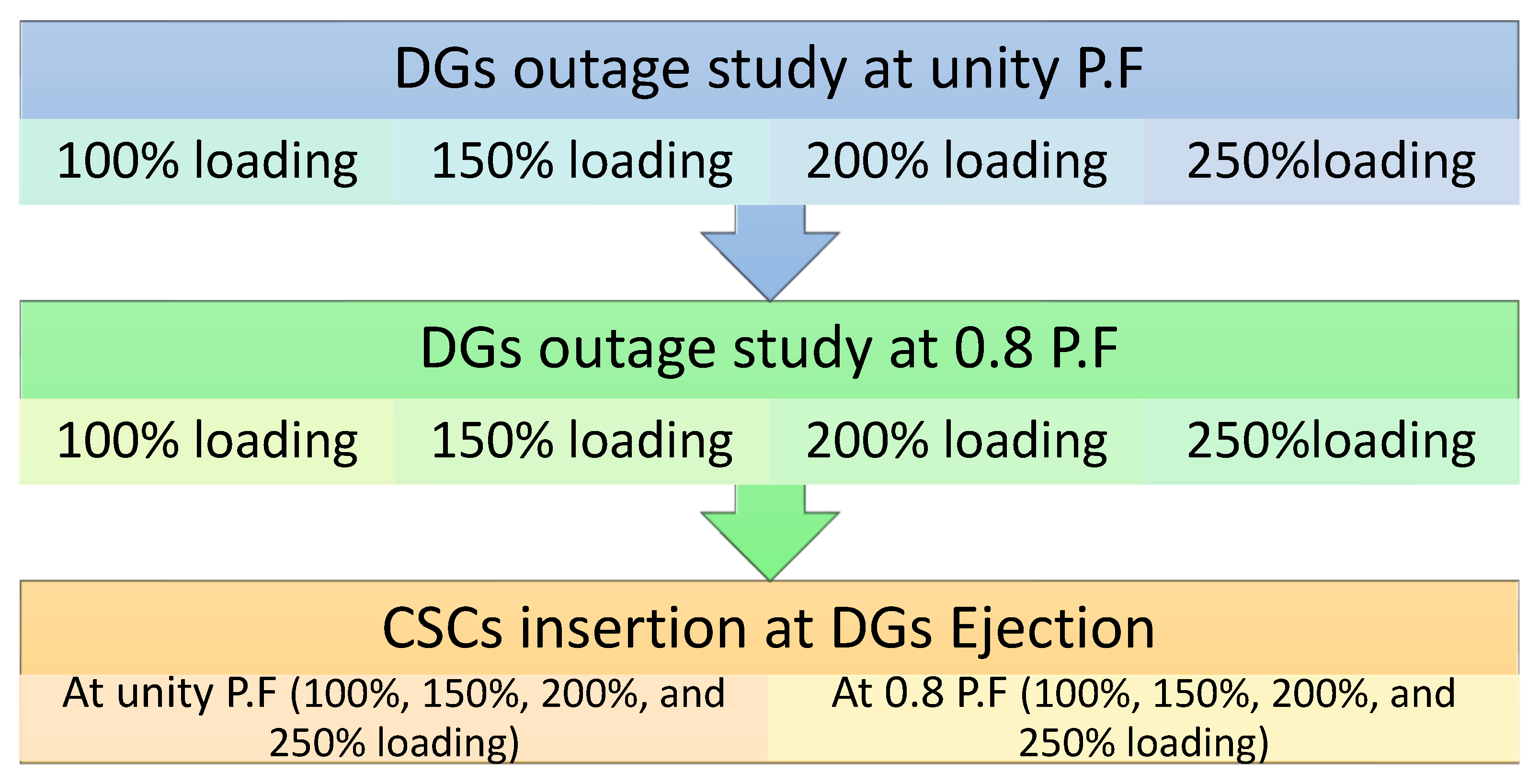 Sustainability 14 16094 g001