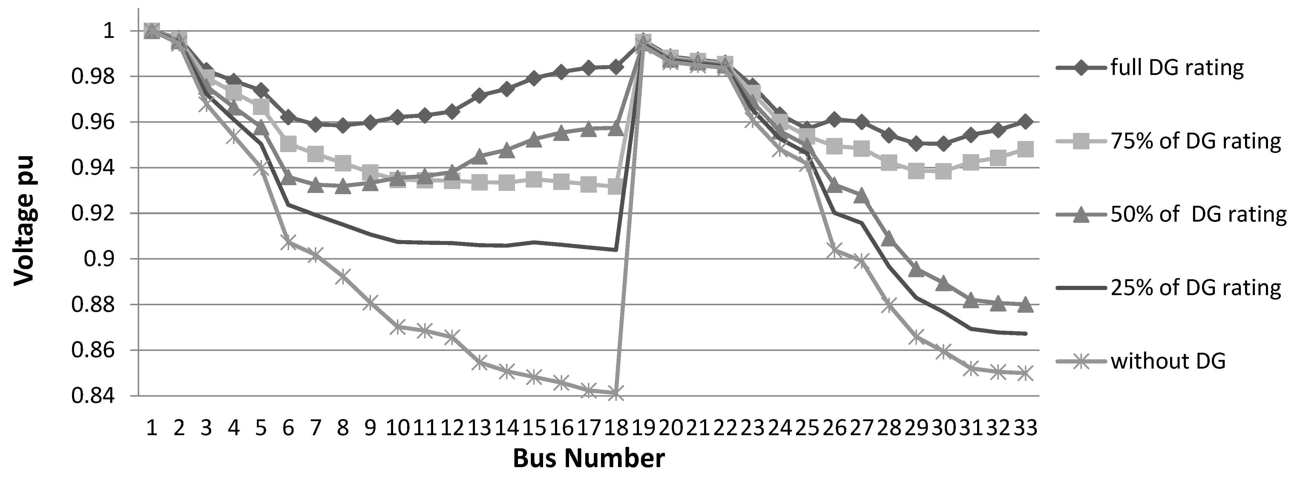 Sustainability 14 16094 g004