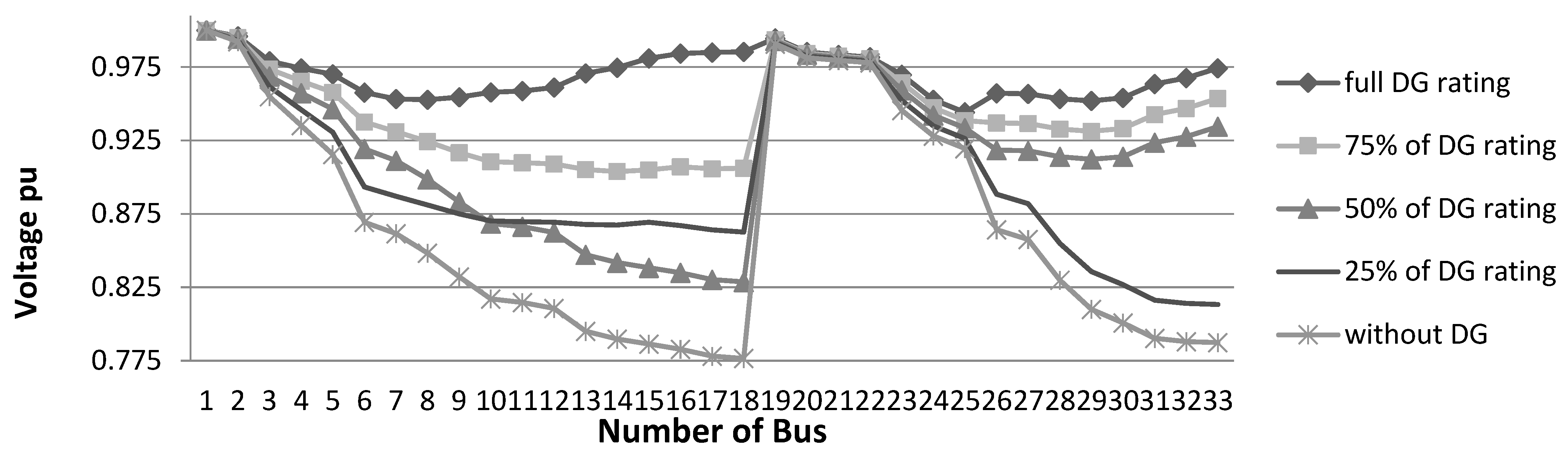 Sustainability 14 16094 g005