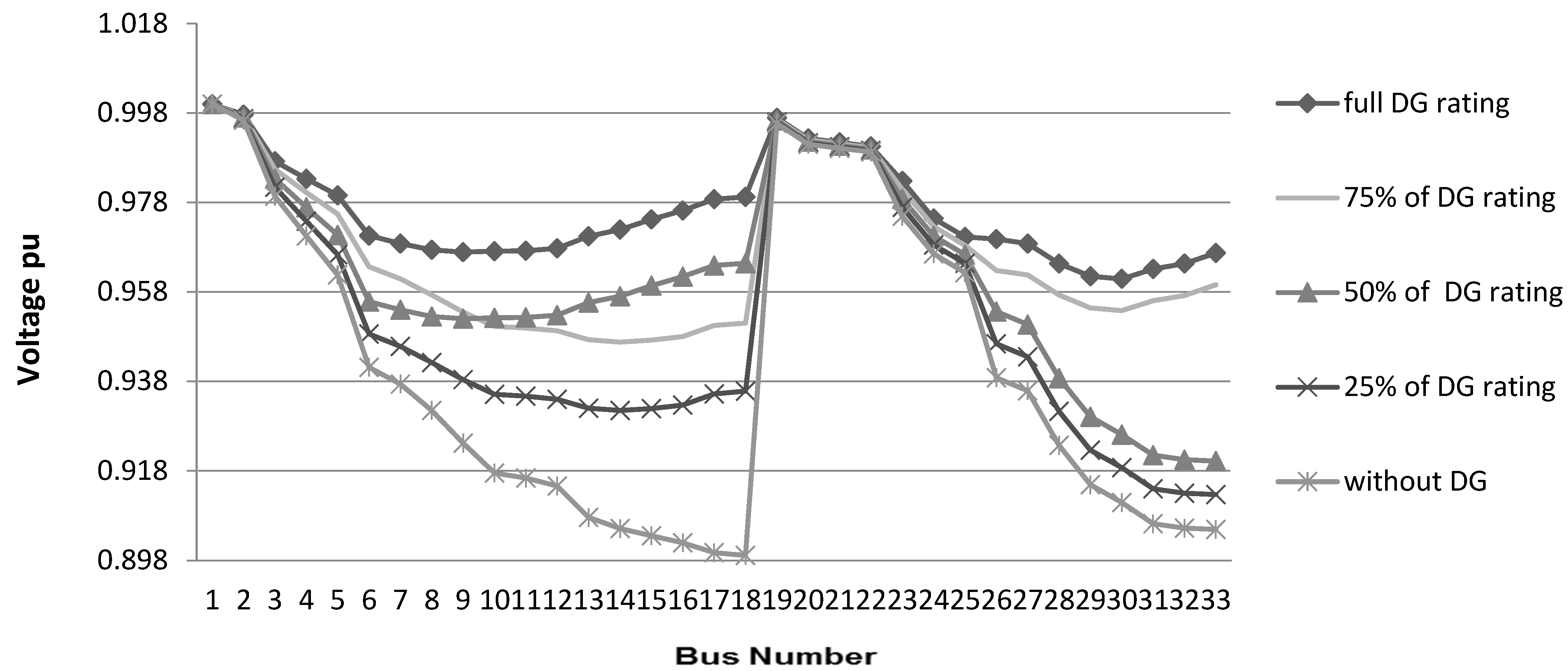 Sustainability 14 16094 g007