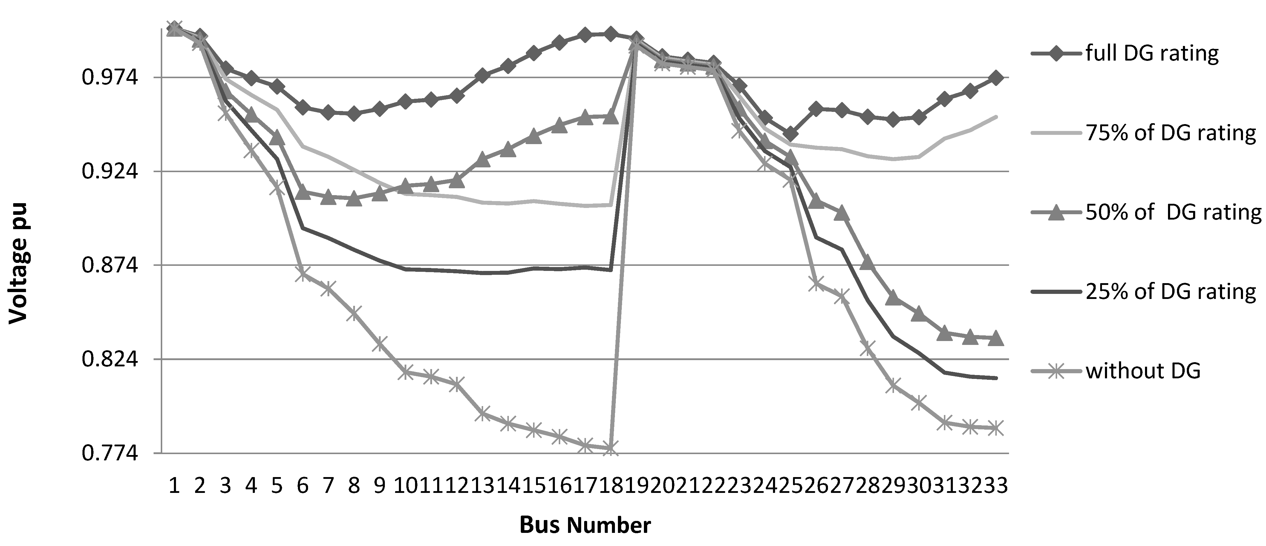 Sustainability 14 16094 g009