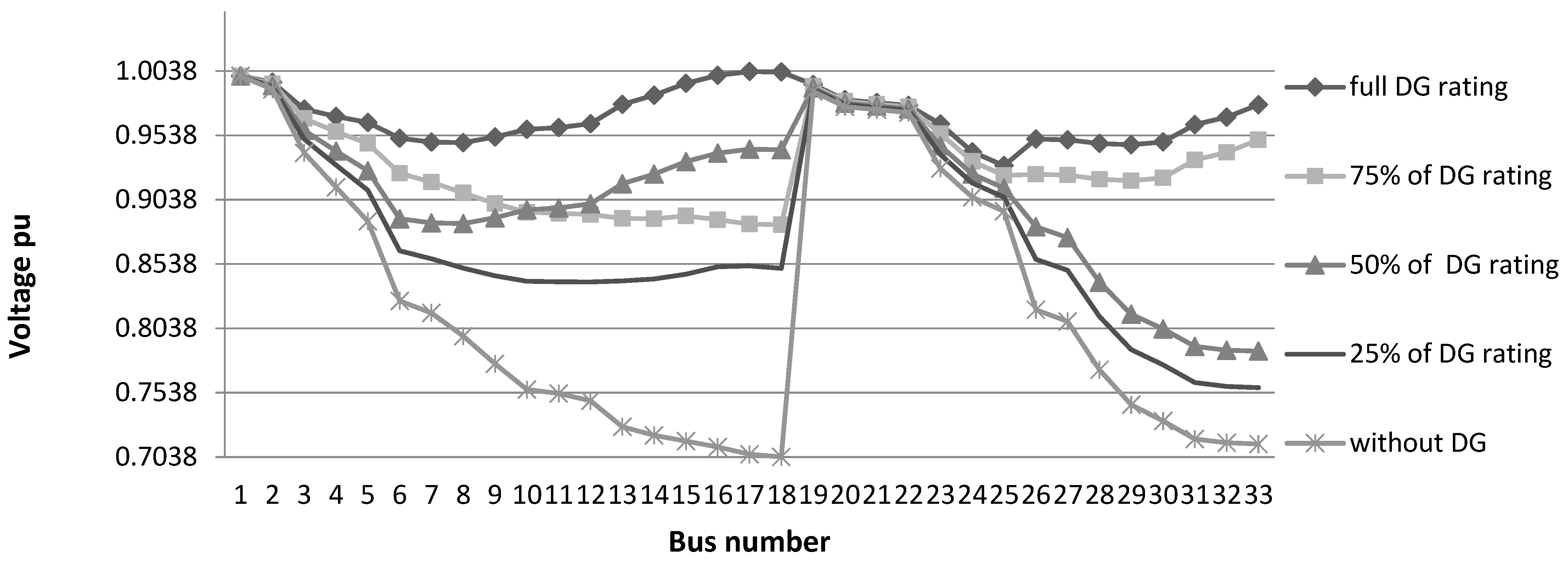Sustainability 14 16094 g010