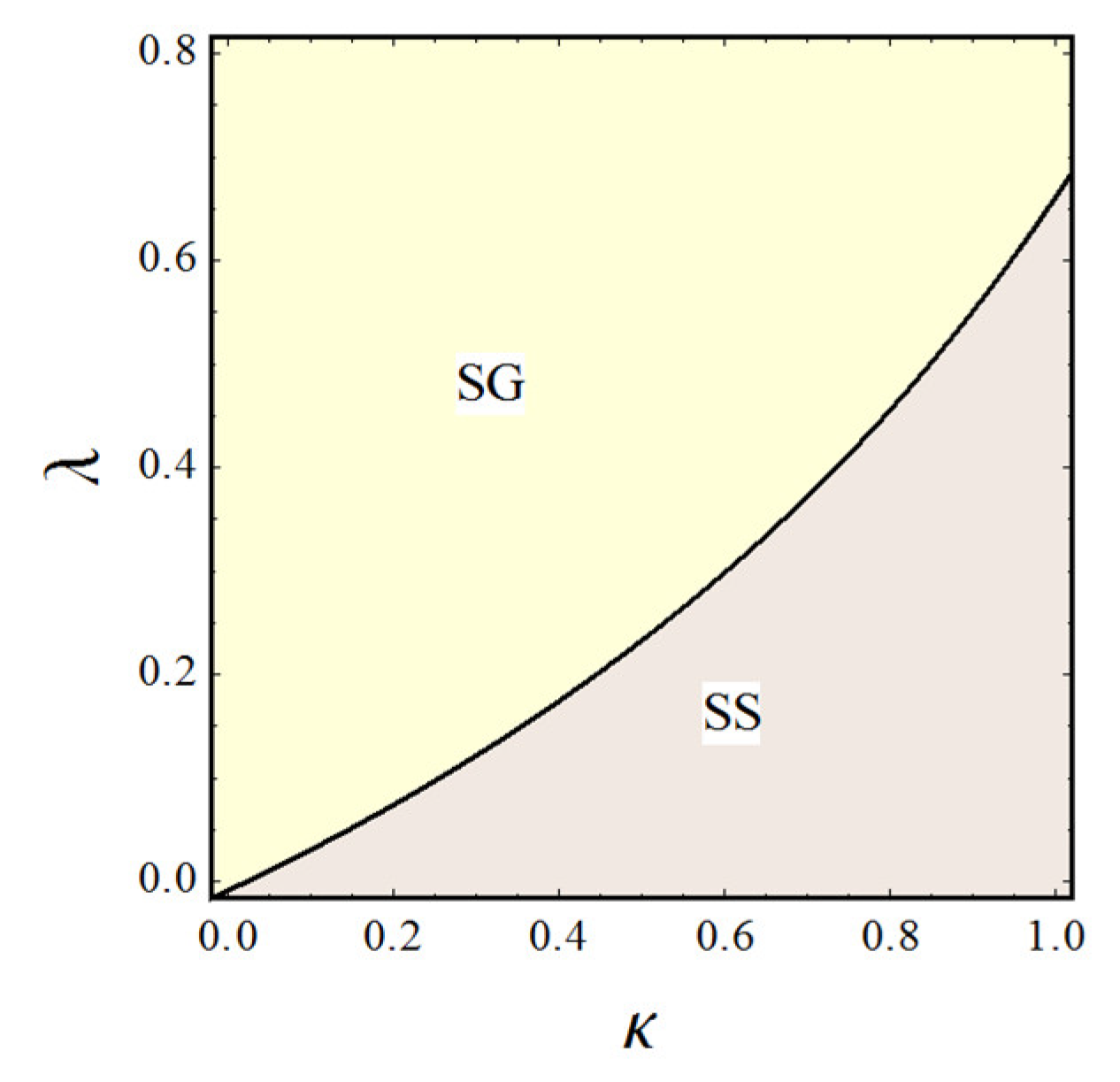 Sustainability 14 16095 g002 Sustainability 14 16095 g002