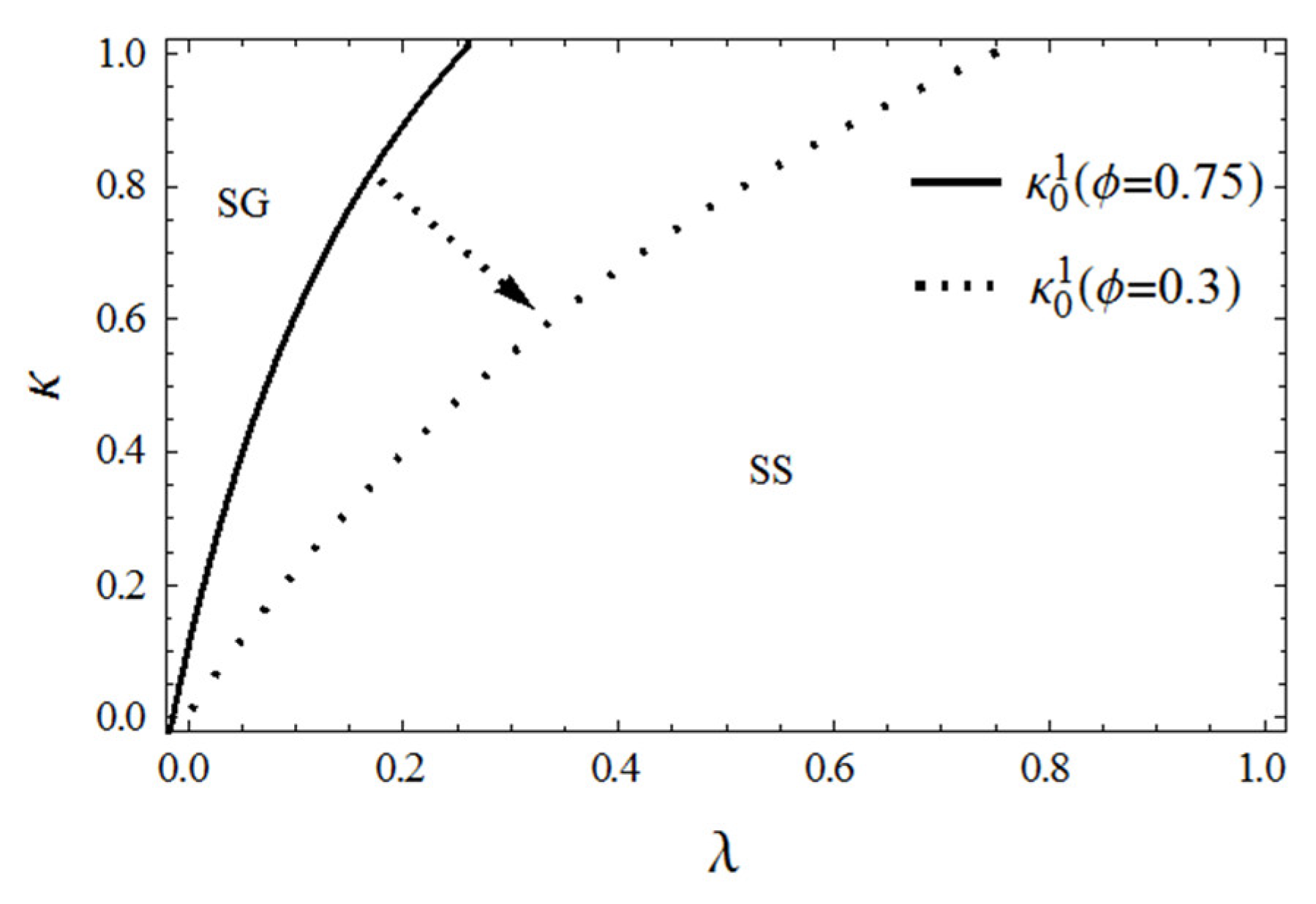 Sustainability 14 16095 g003 Sustainability 14 16095 g003