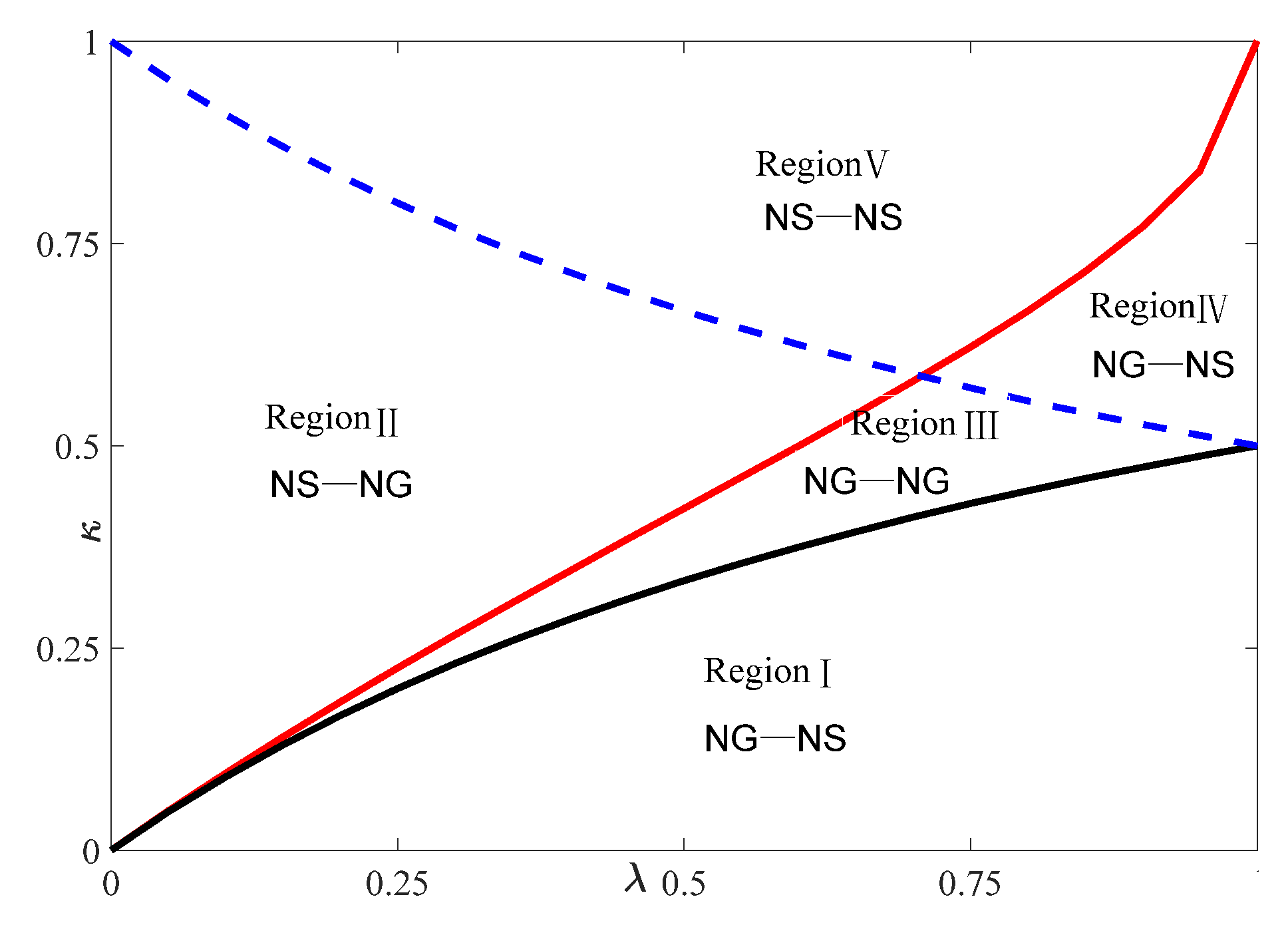 Sustainability 14 16095 g005 Sustainability 14 16095 g005