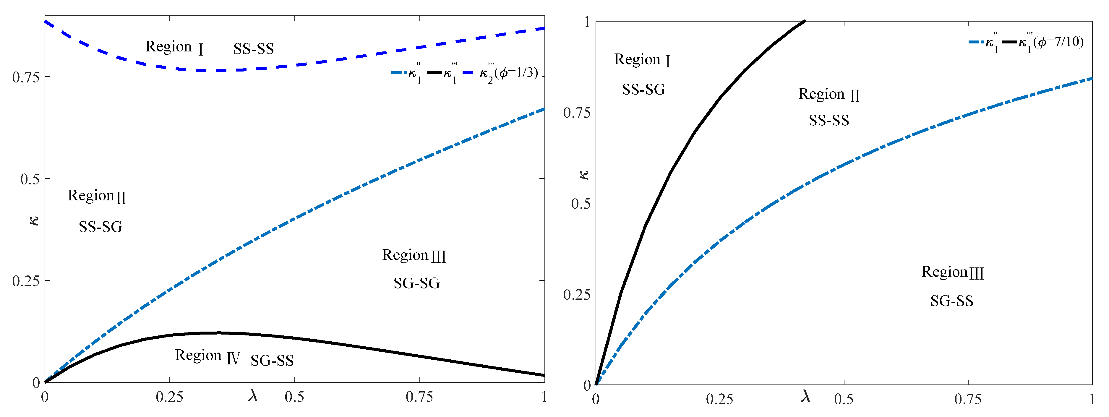 Sustainability 14 16095 g006 Sustainability 14 16095 g006